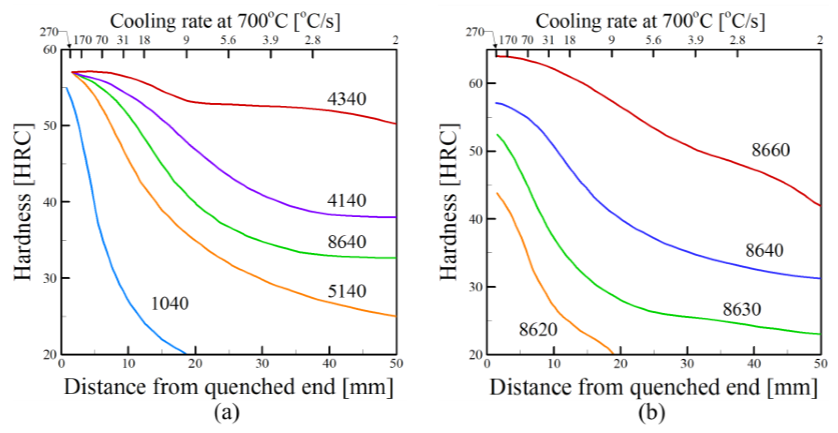 Materials 11 02070 g005
