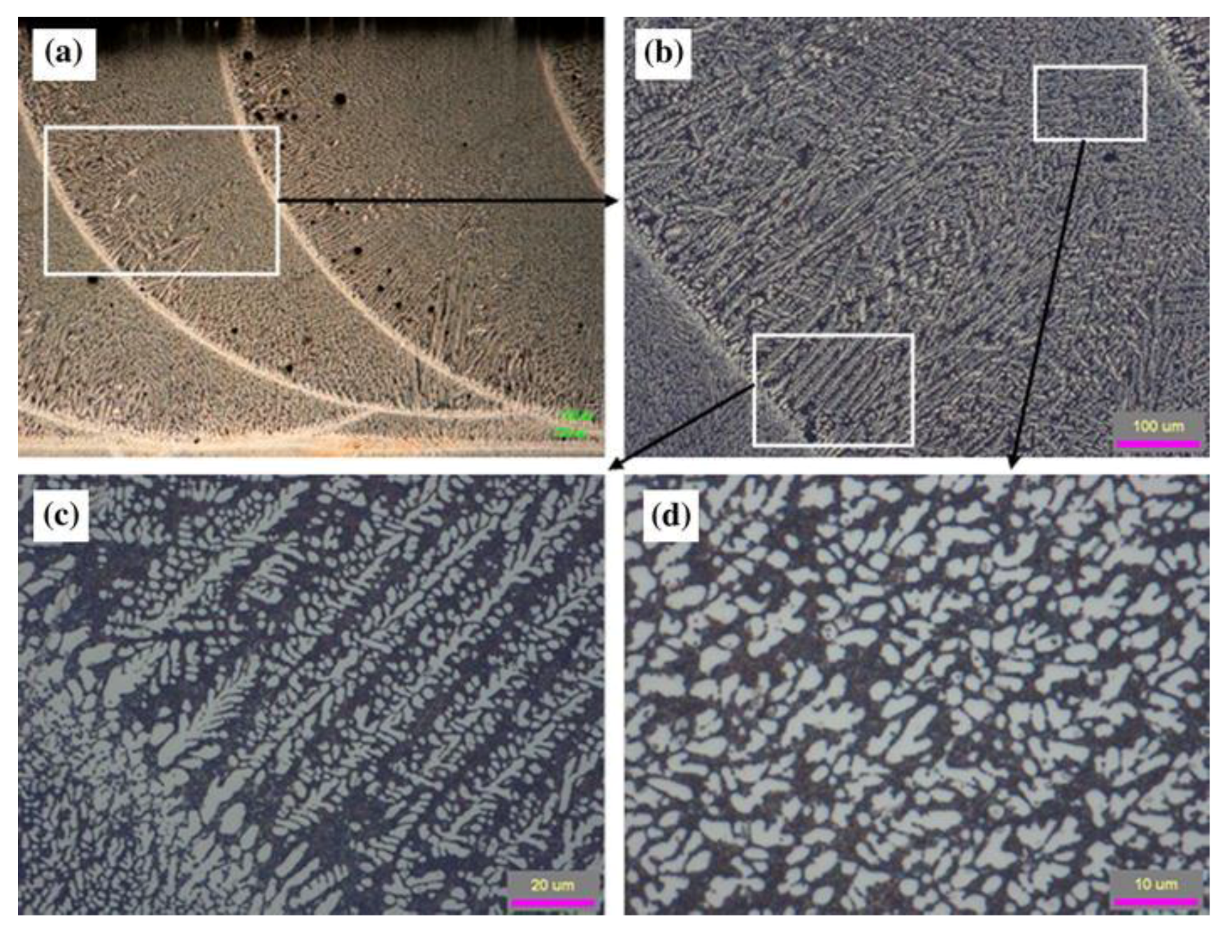 Materials 11 02070 g011