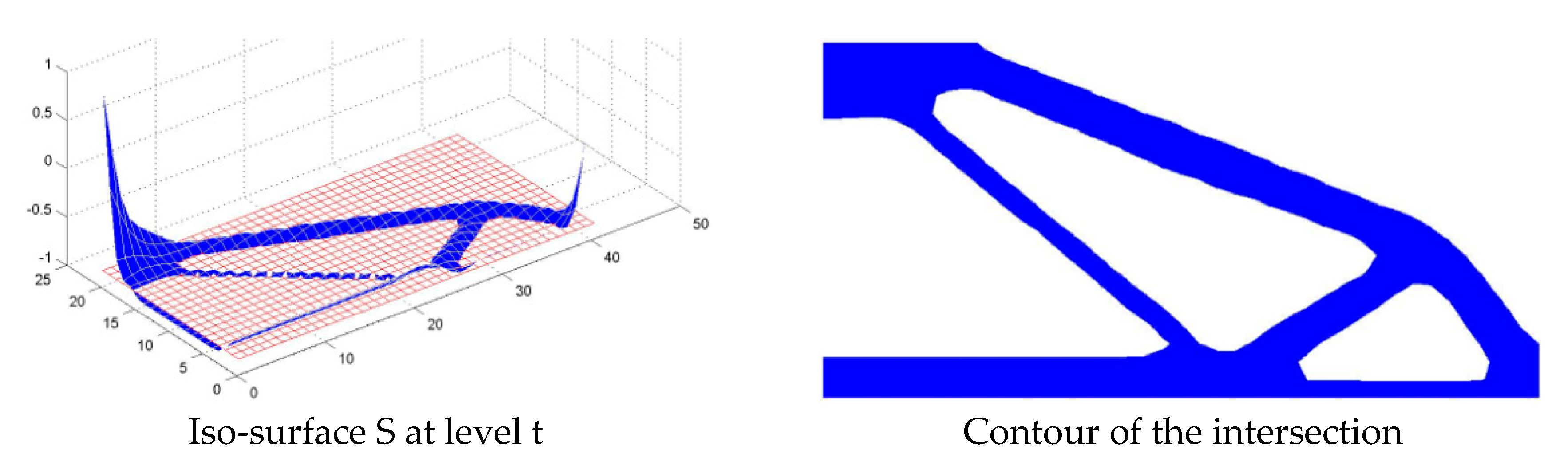 Materials 11 02073 g007 Materials 11 02073 g007
