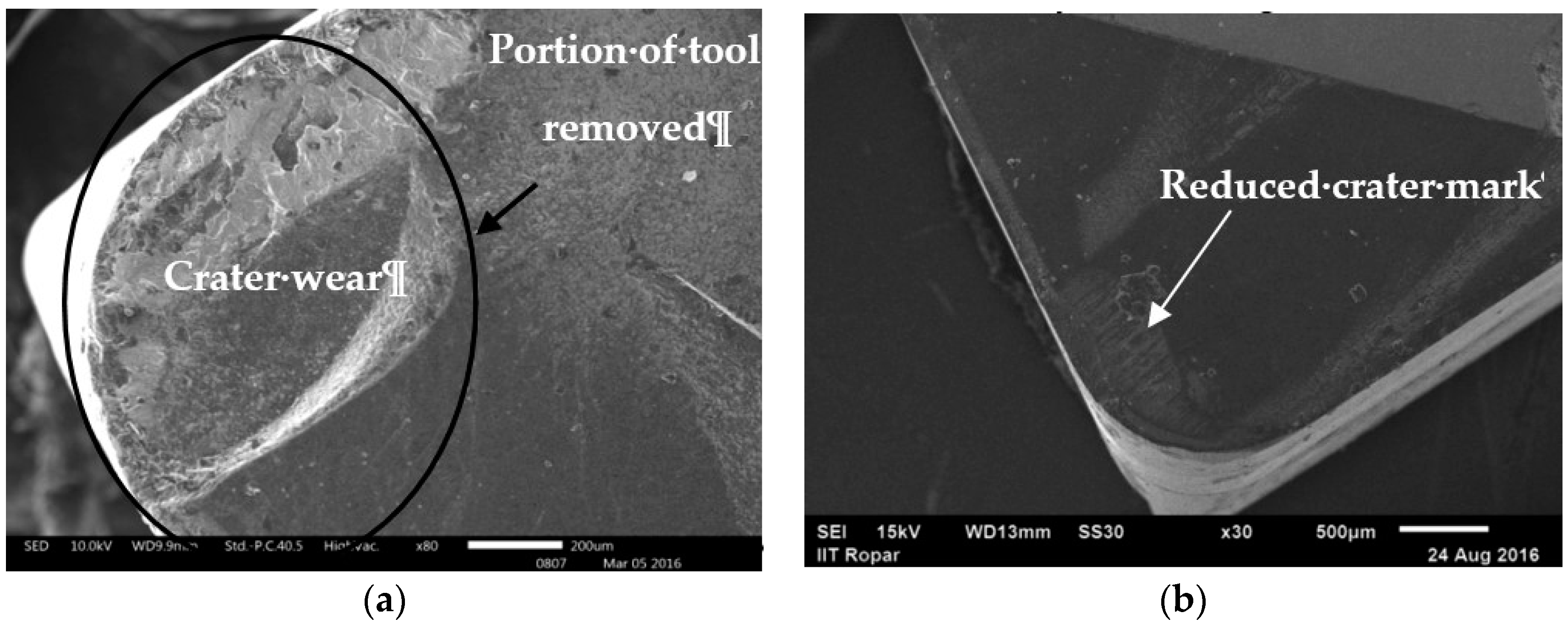 Materials 11 02088 g008