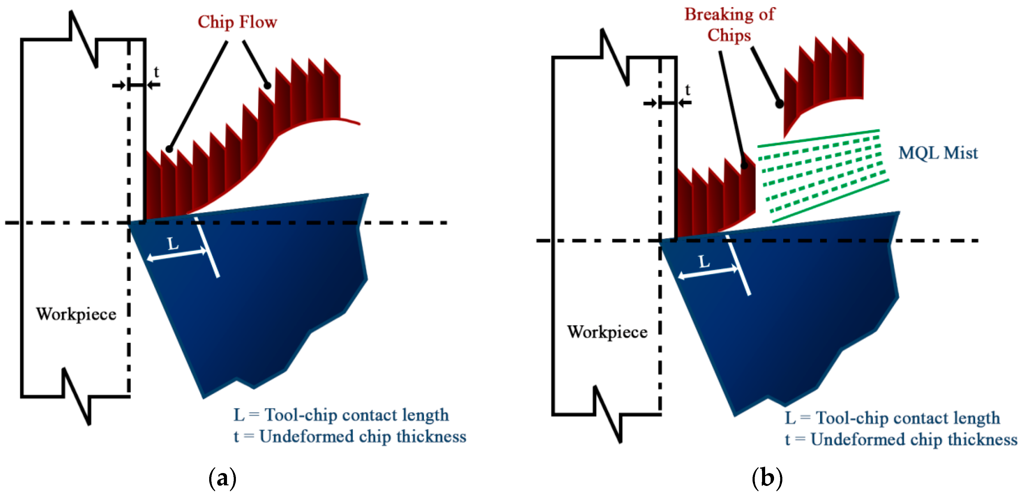 Materials 11 02088 g009