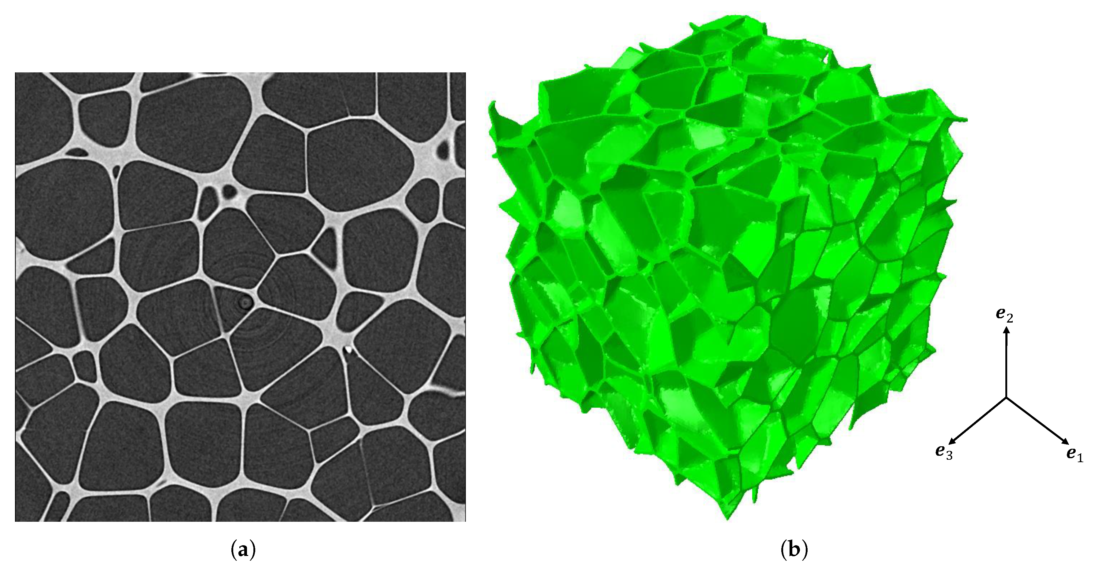 Materials Free Full Text Effective Elastic Behavior of