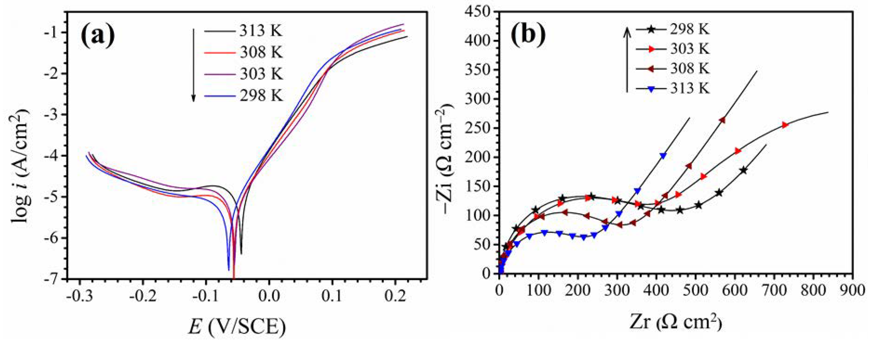 Materials 11 02107 g002