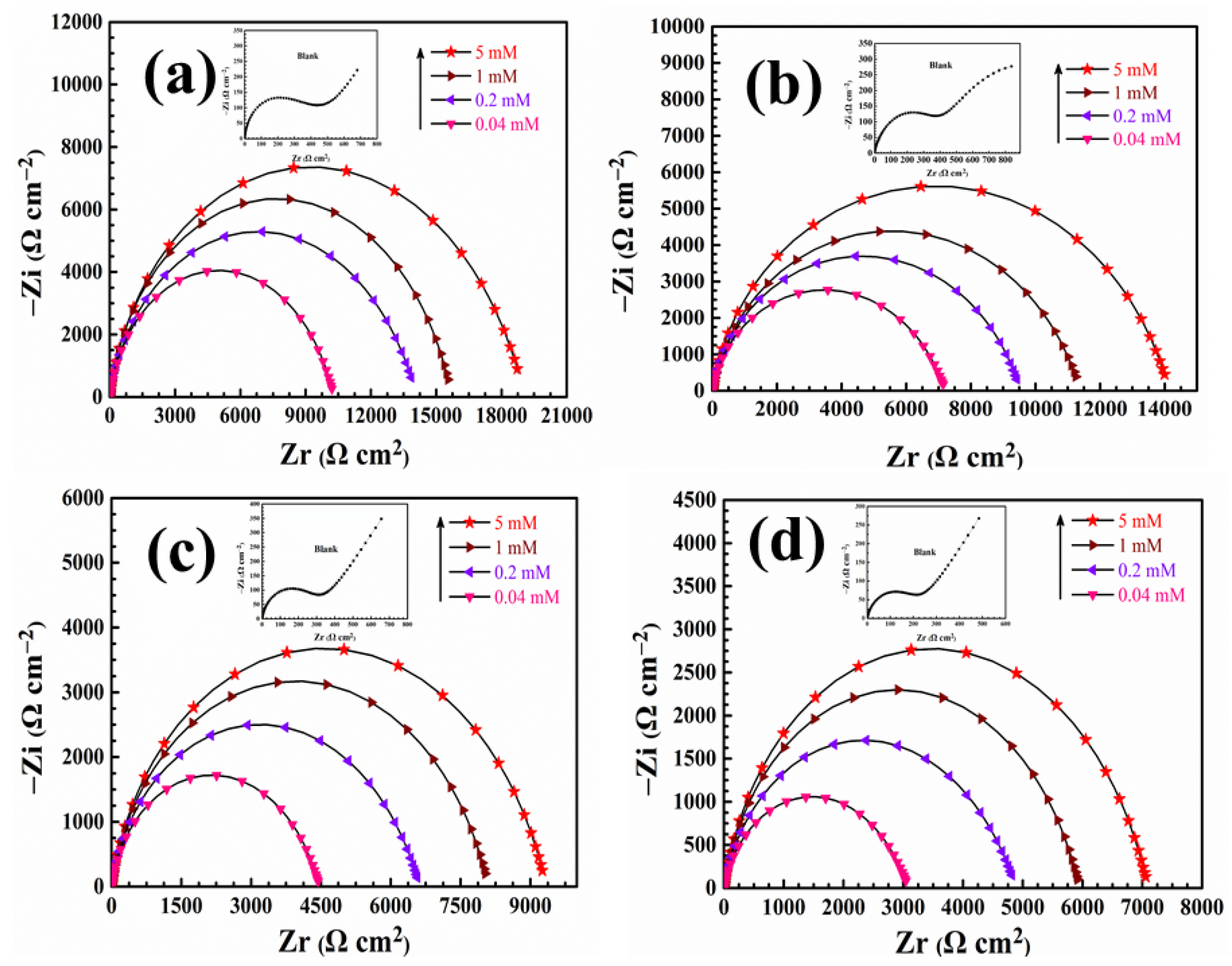 Materials 11 02107 g004