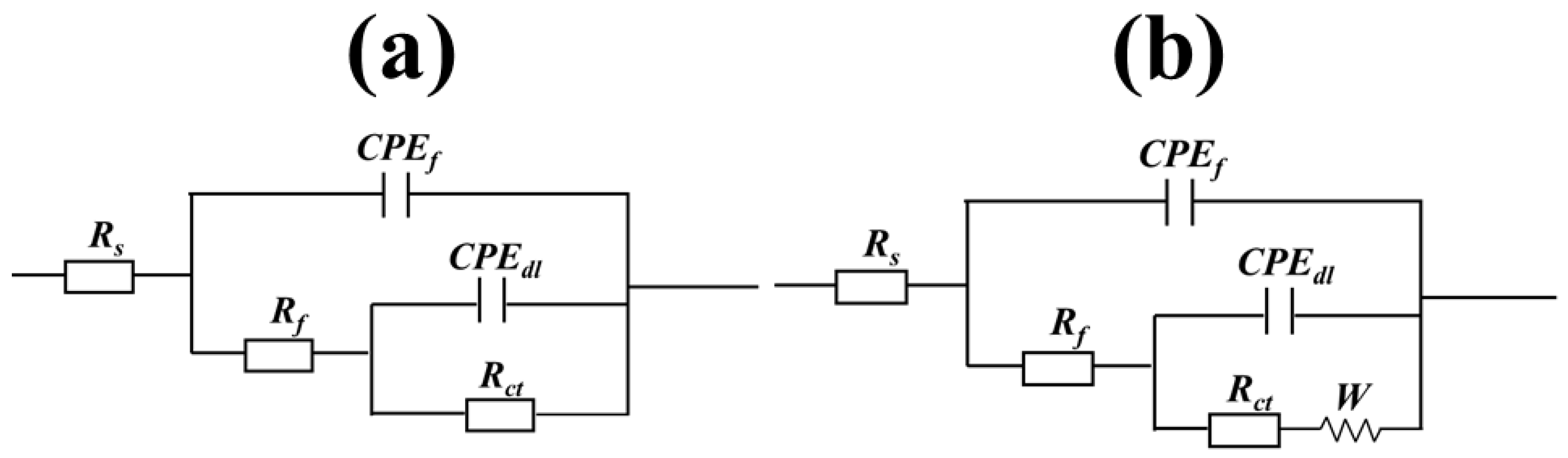 Materials 11 02107 g006