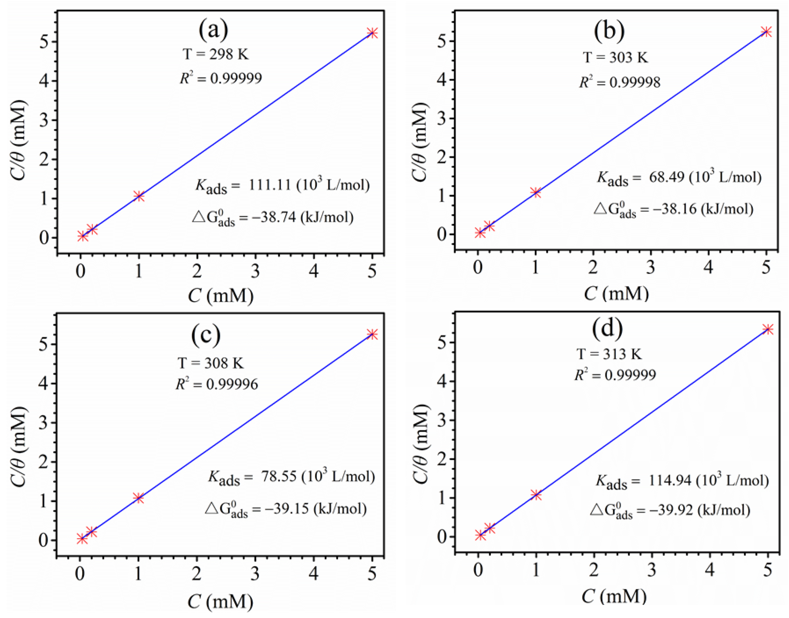 Materials 11 02107 g009