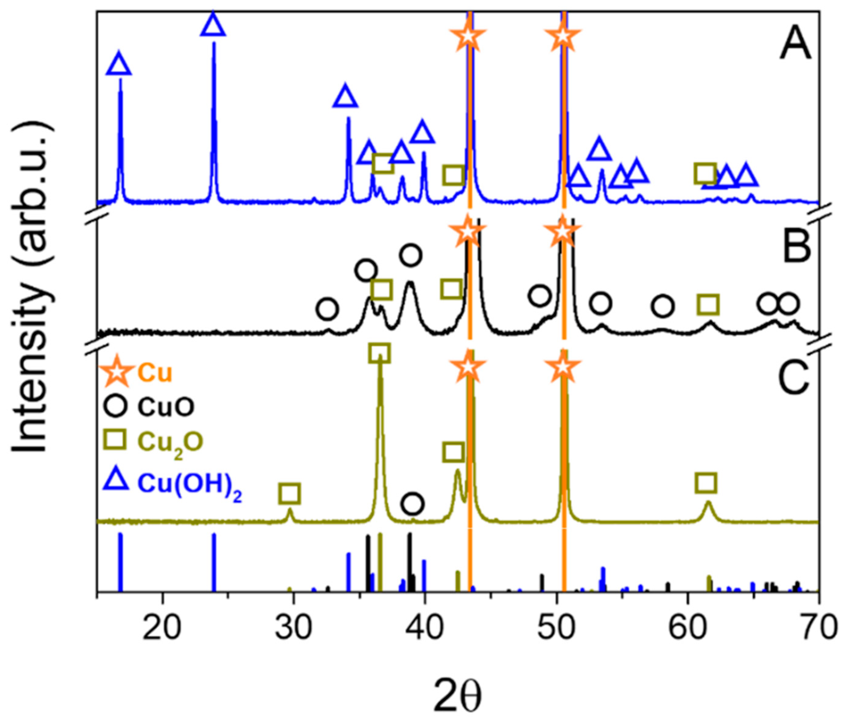 Materials 11 02126 g001