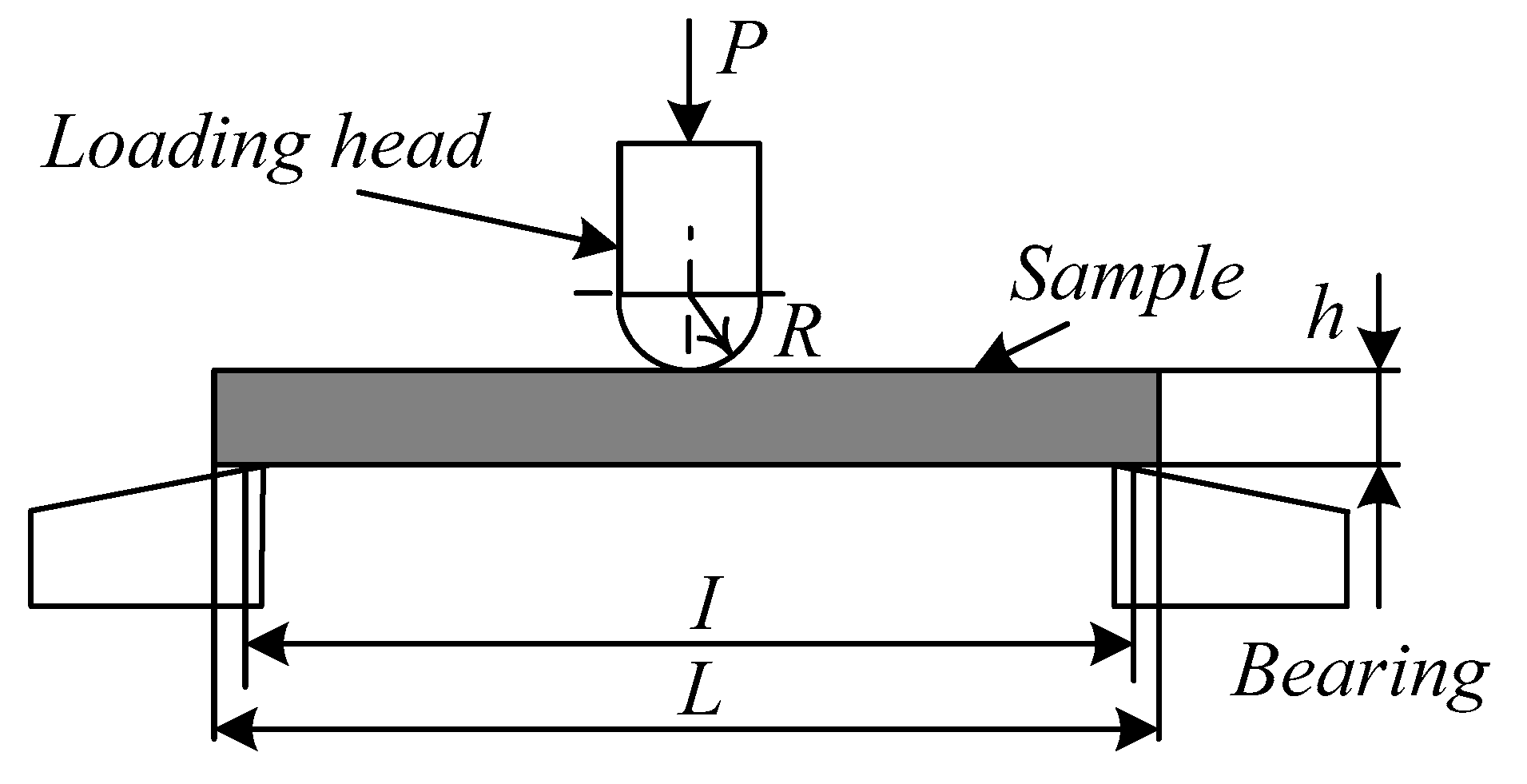 Materials 11 02132 g003