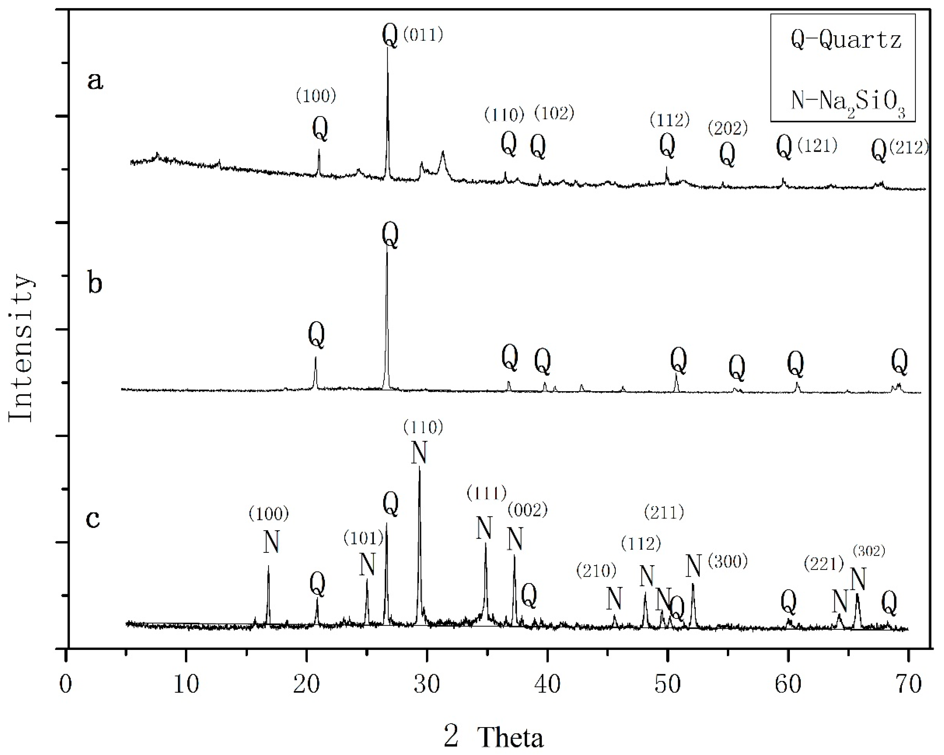 Materials 11 02133 g001