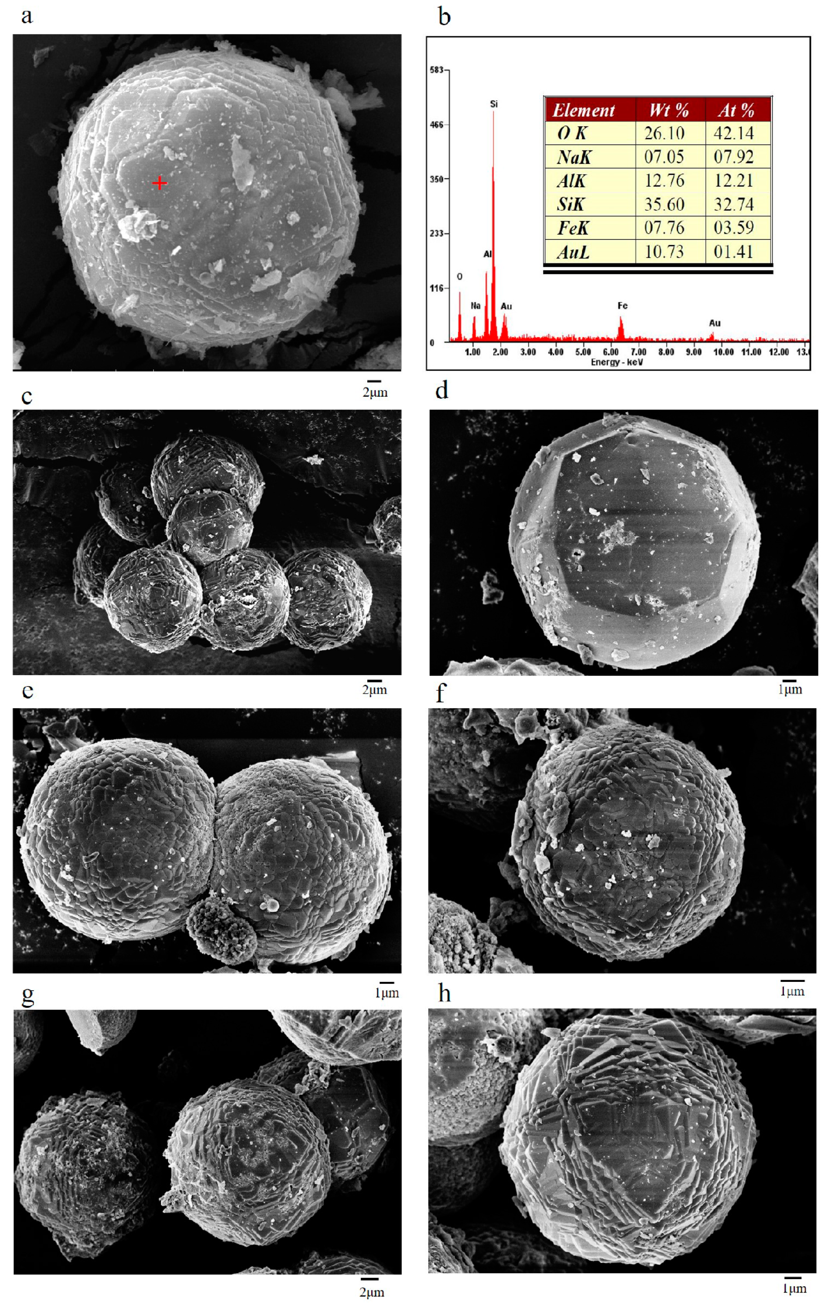 Materials 11 02133 g004
