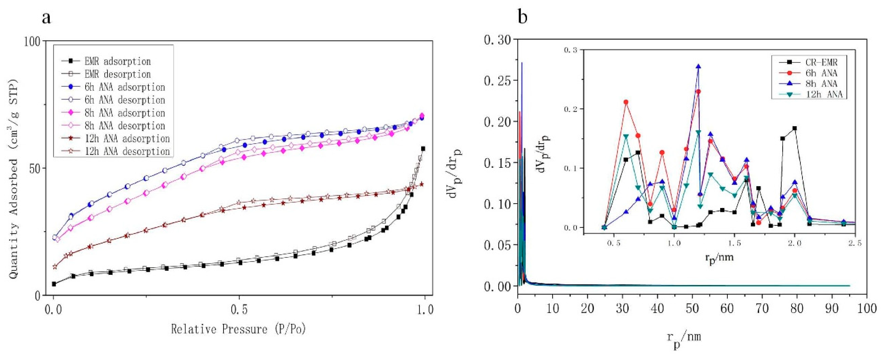 Materials 11 02133 g005