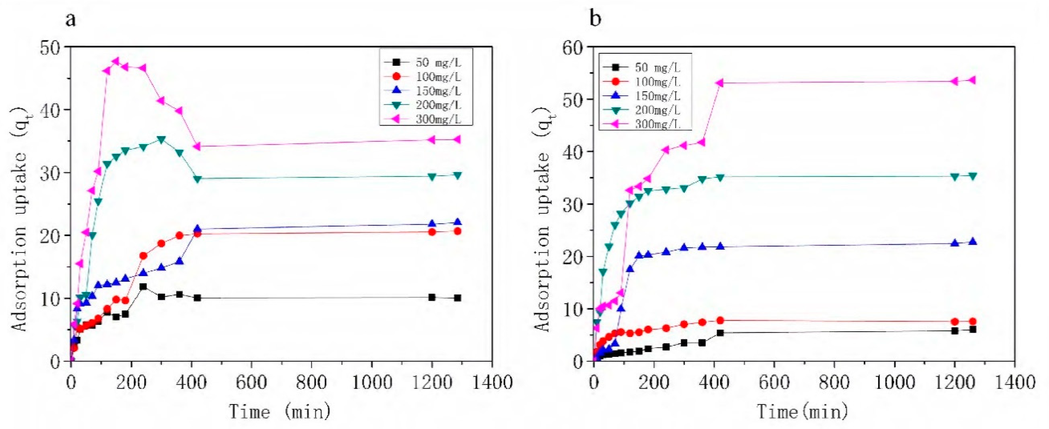 Materials 11 02133 g006
