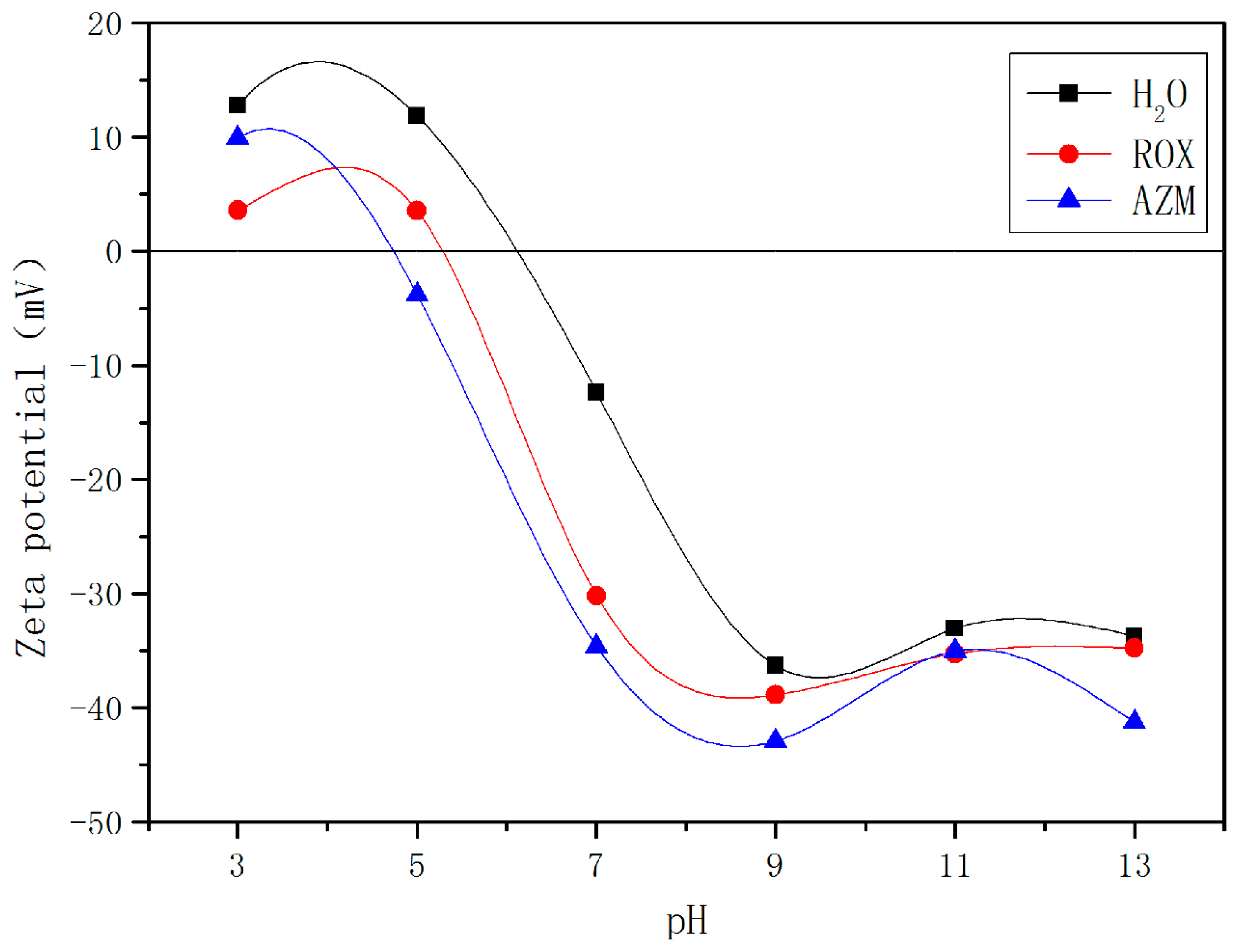 Materials 11 02133 g008