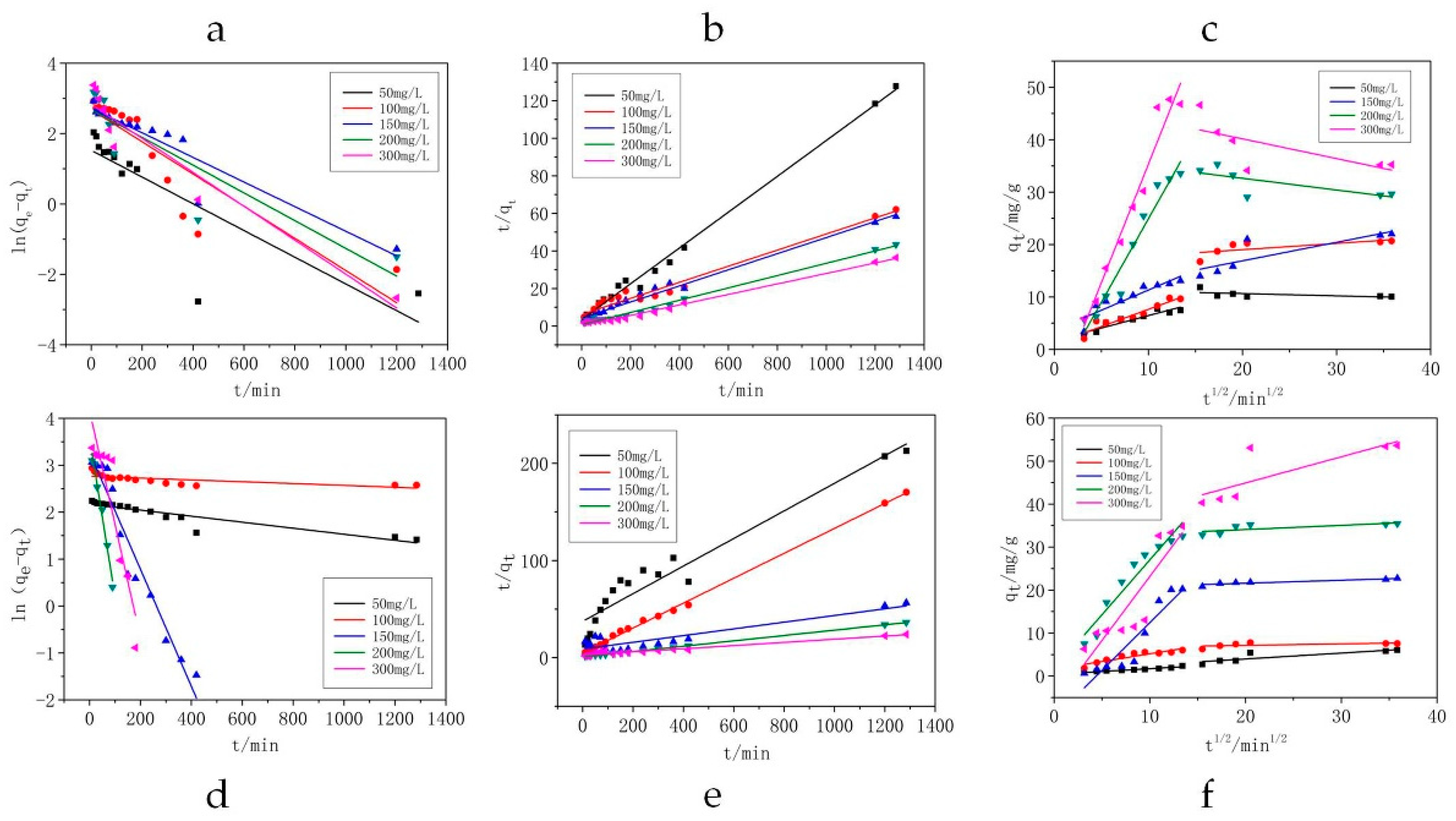 Materials 11 02133 g009
