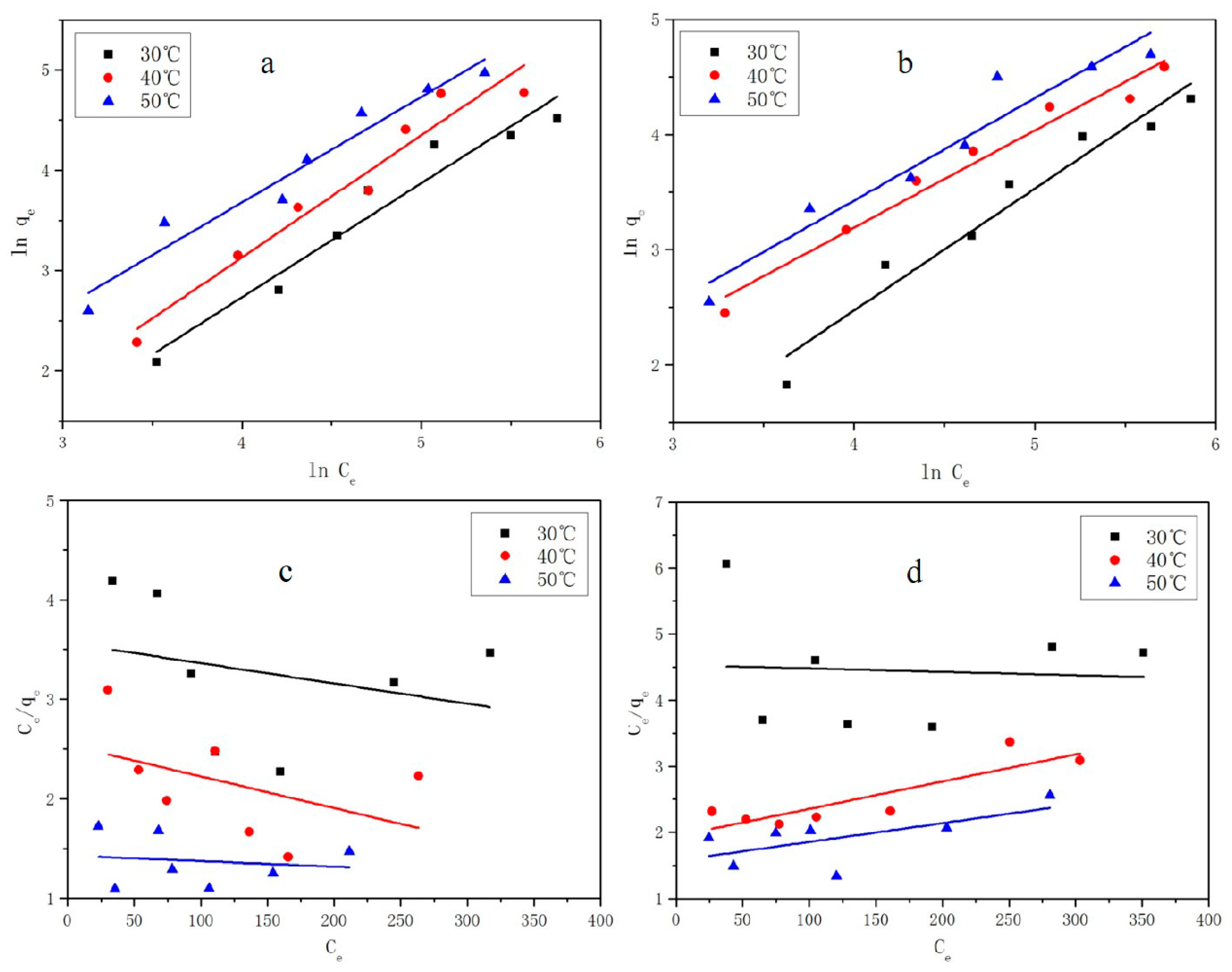 Materials 11 02133 g010