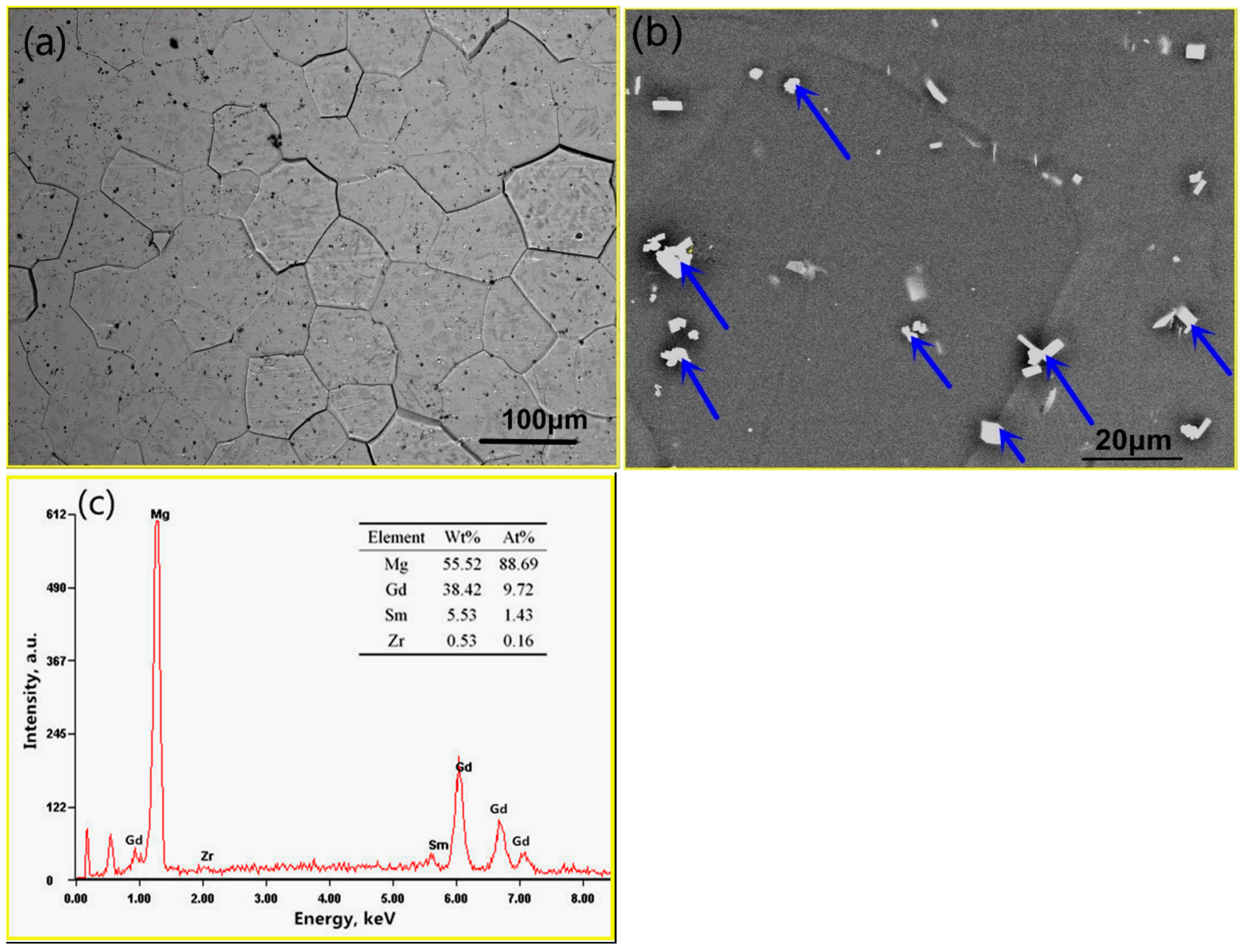 Materials 11 02147 g002