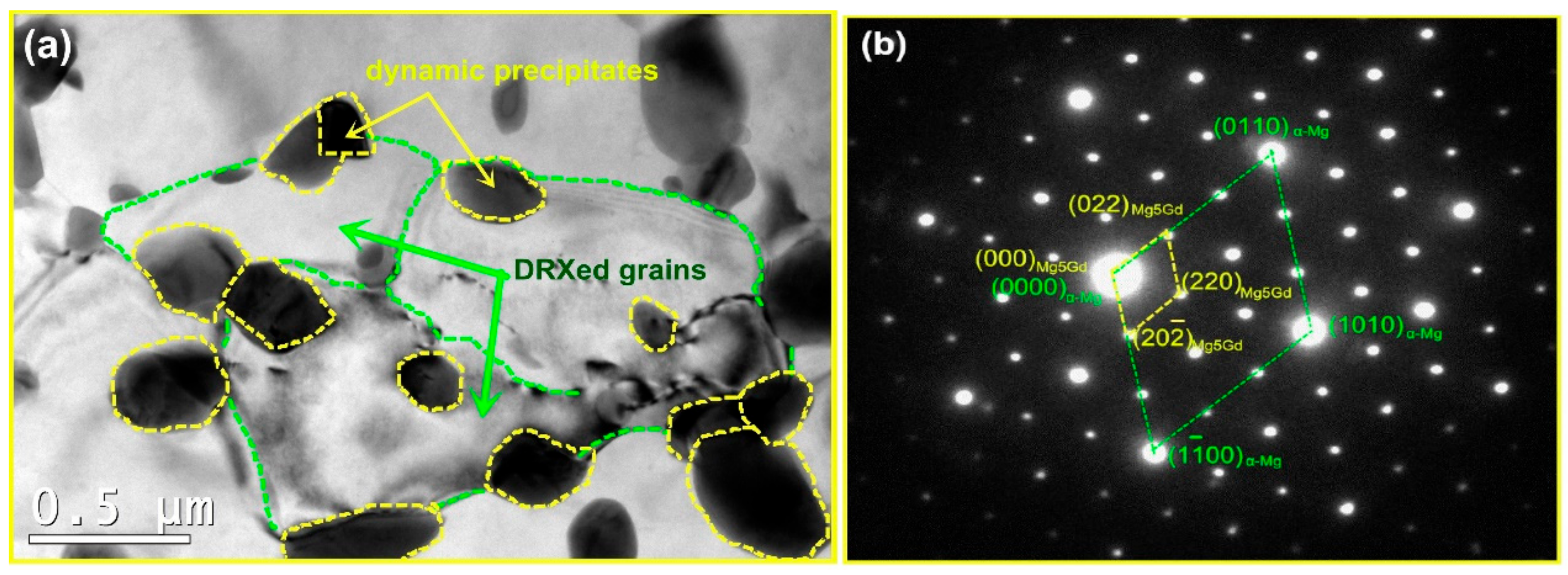 Materials 11 02147 g004