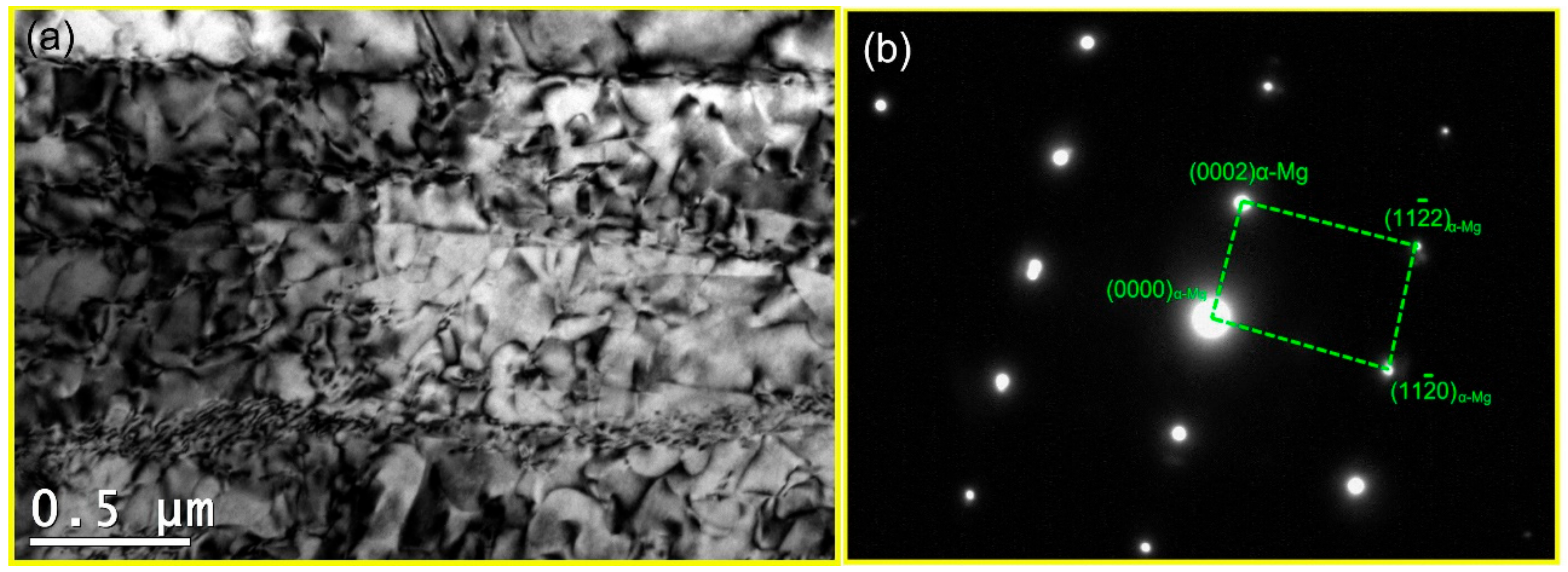 Materials 11 02147 g005