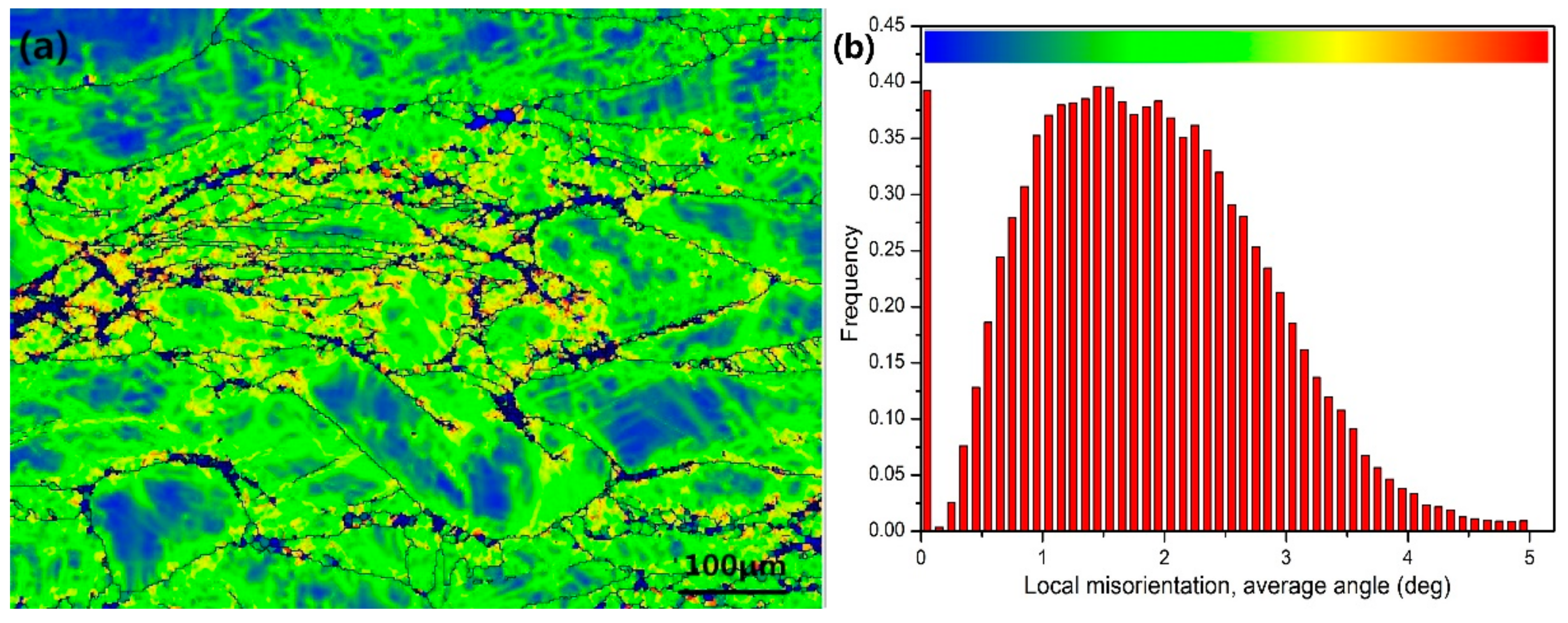 Materials 11 02147 g006