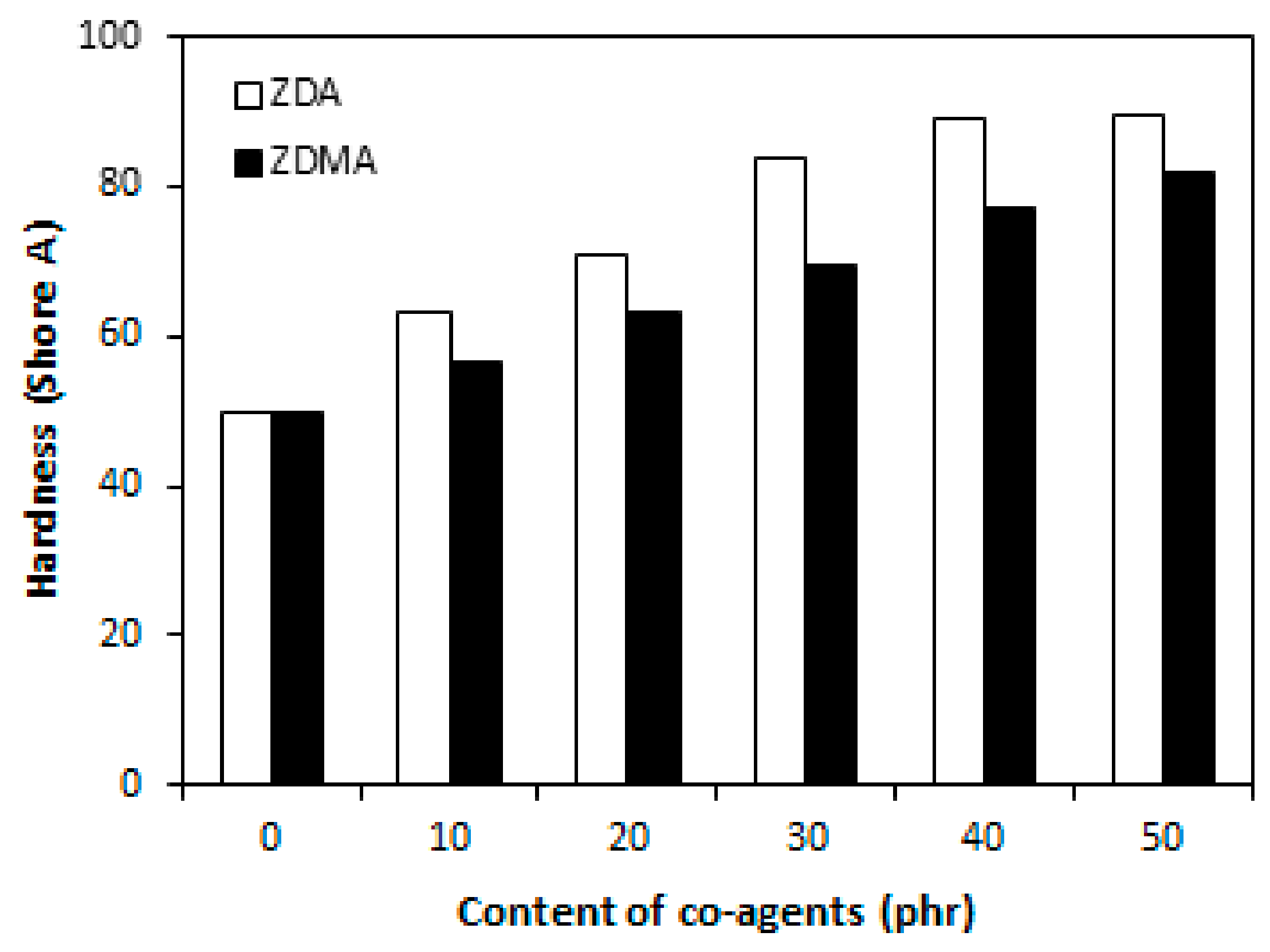 Materials 11 02161 g004