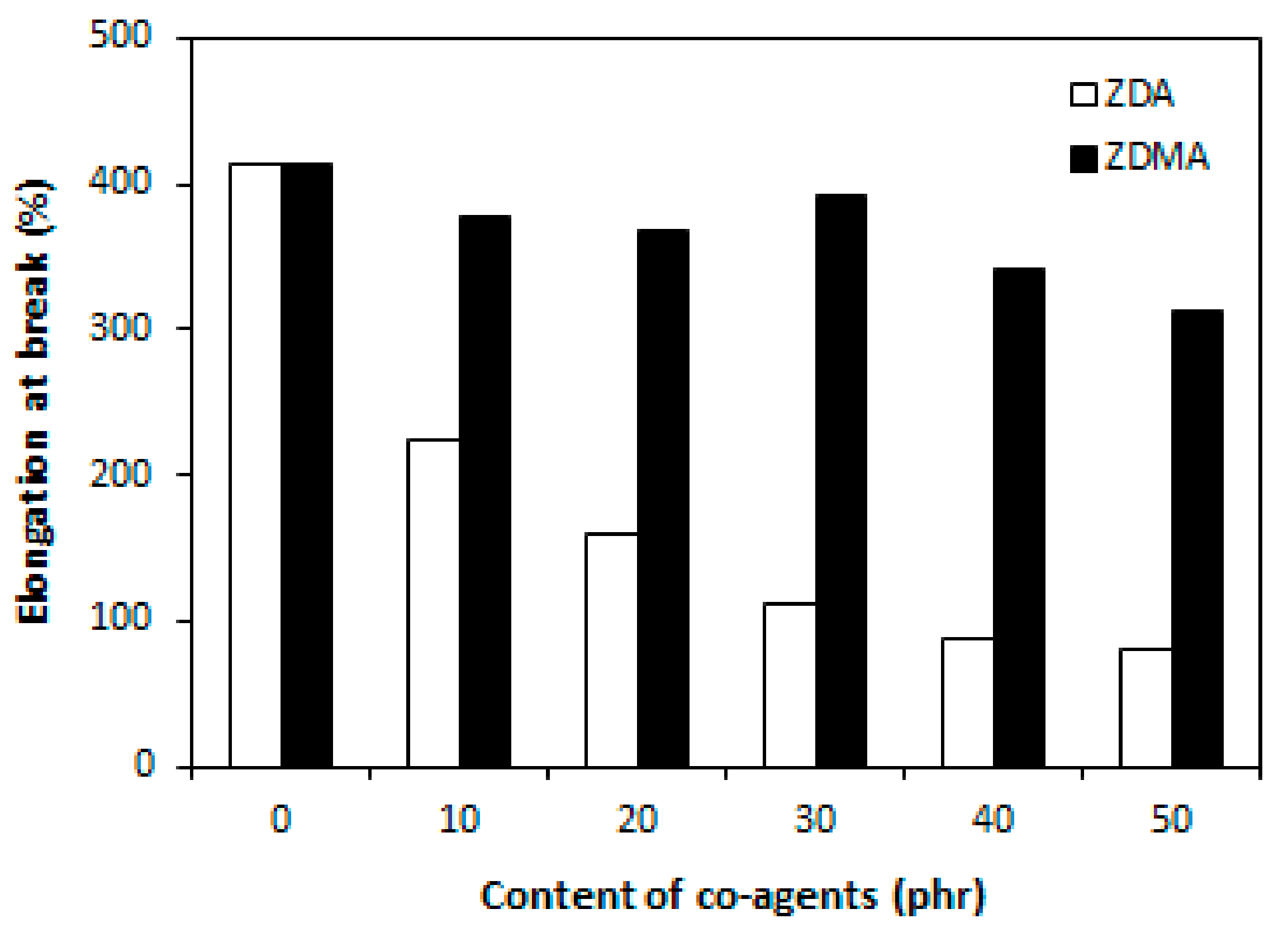 Materials 11 02161 g005