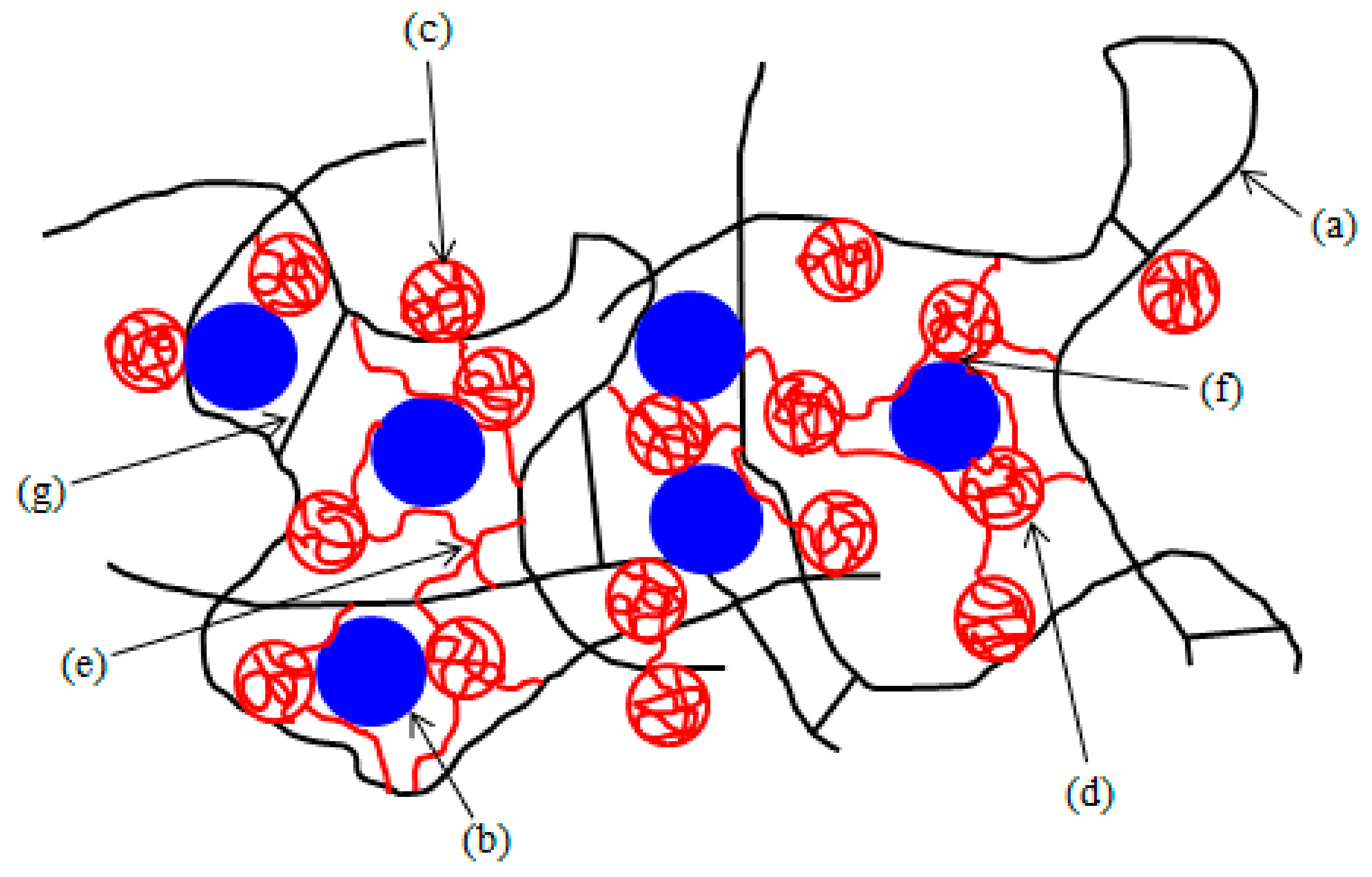 Materials 11 02161 g007