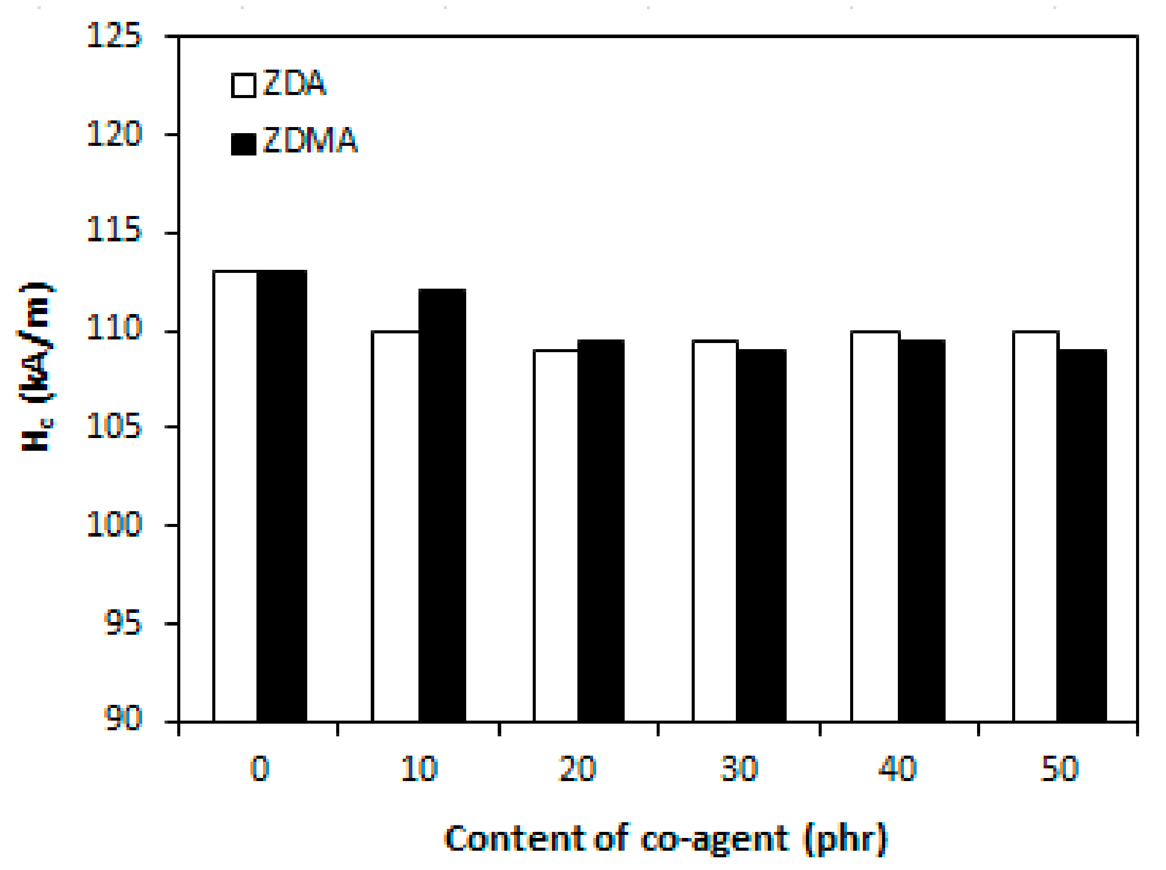 Materials 11 02161 g010