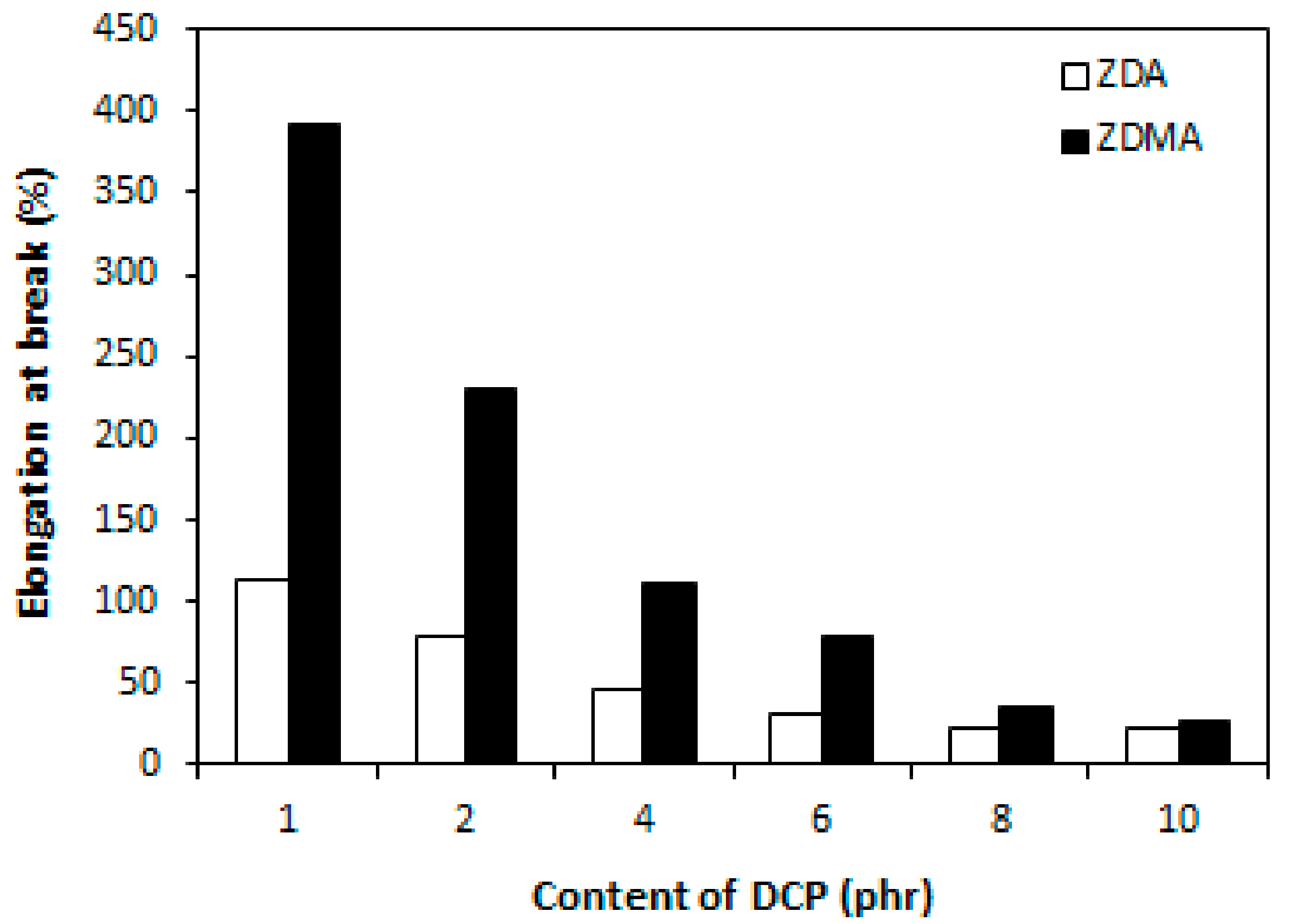 Materials 11 02161 g015