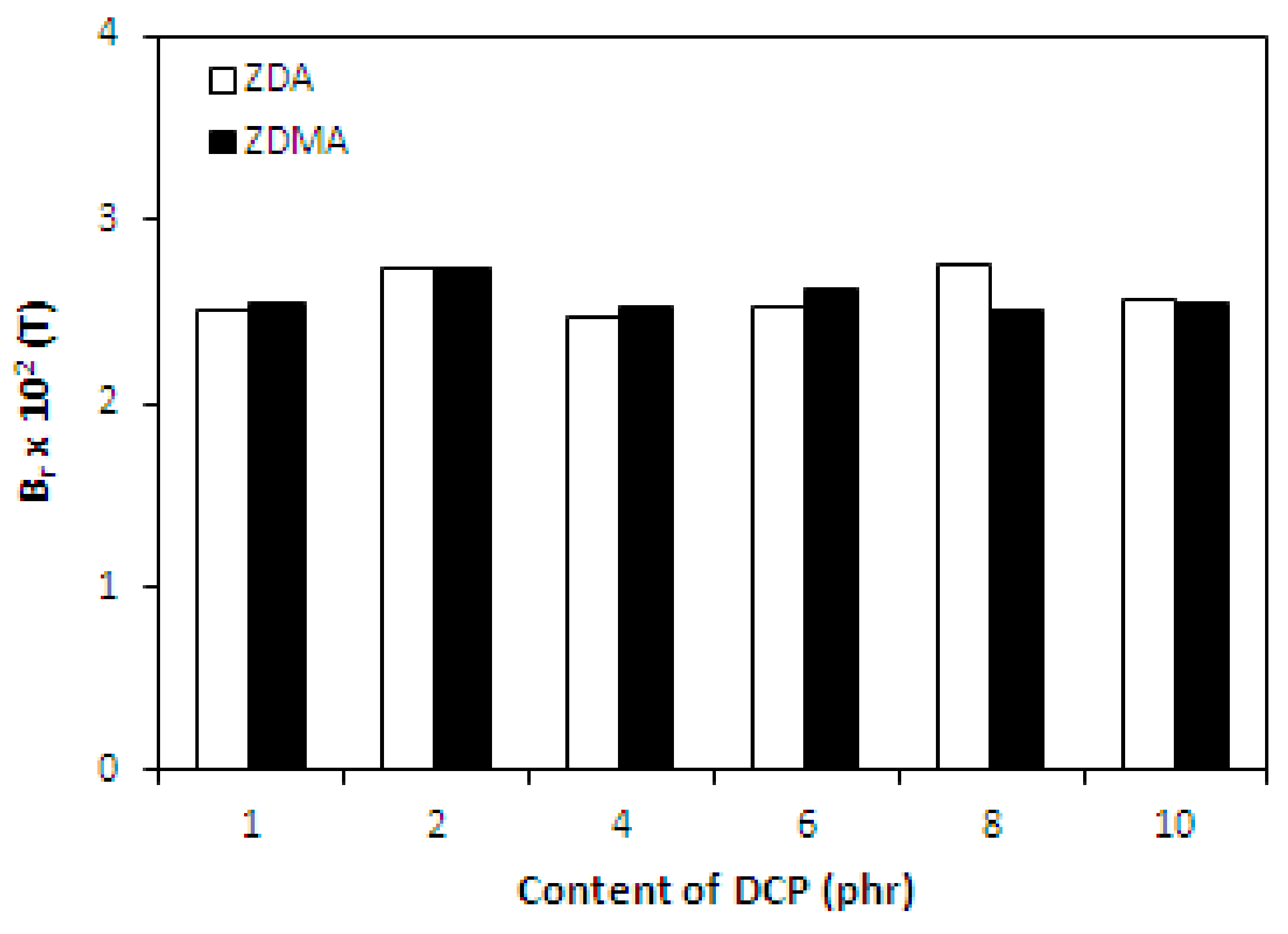 Materials 11 02161 g019