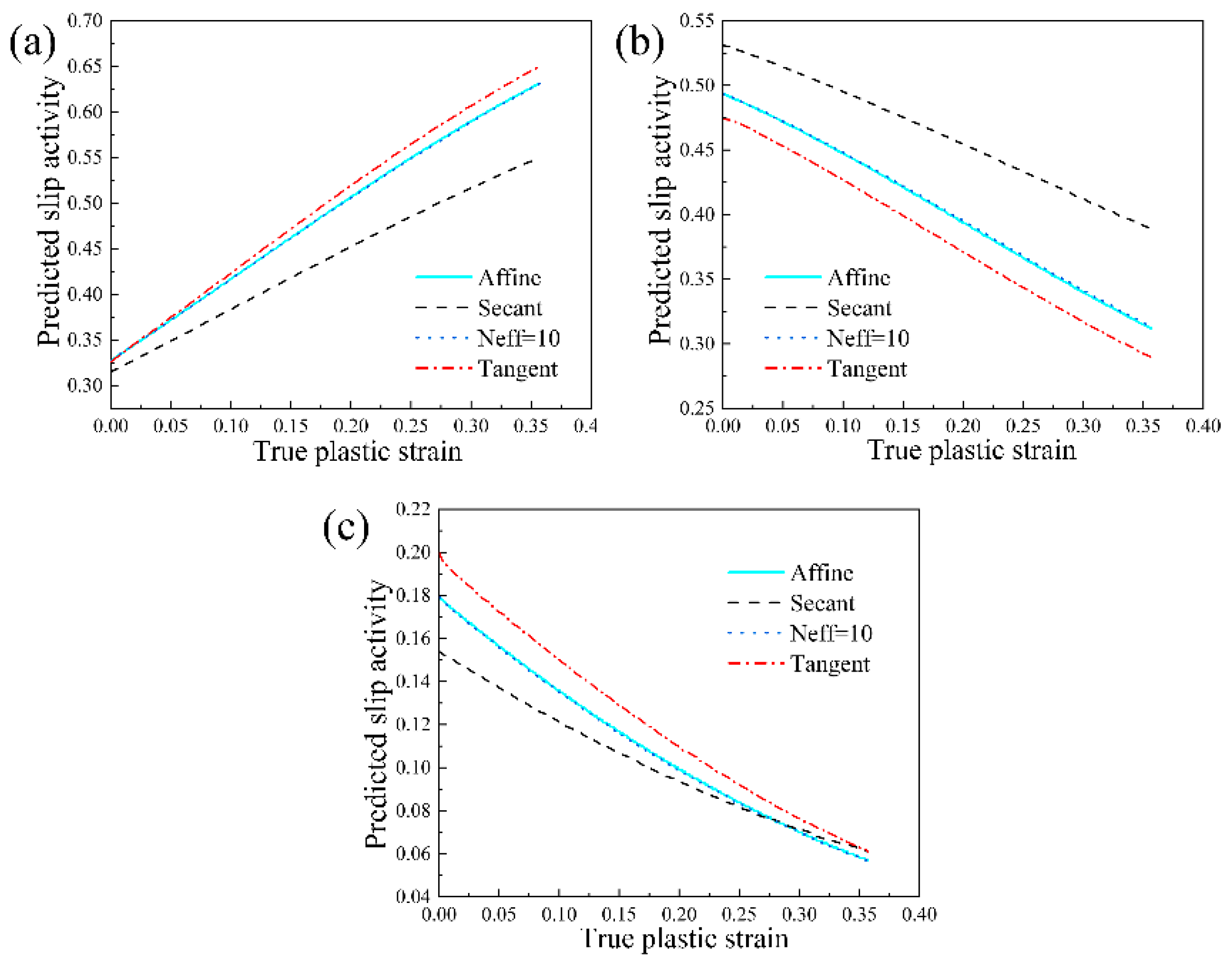 Materials 11 02162 g004