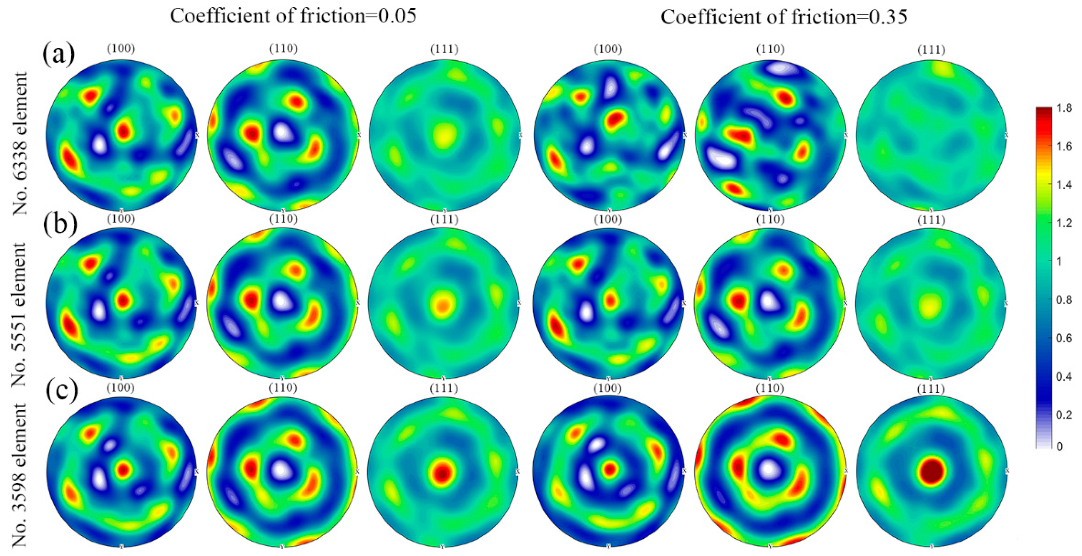 Materials 11 02162 g007