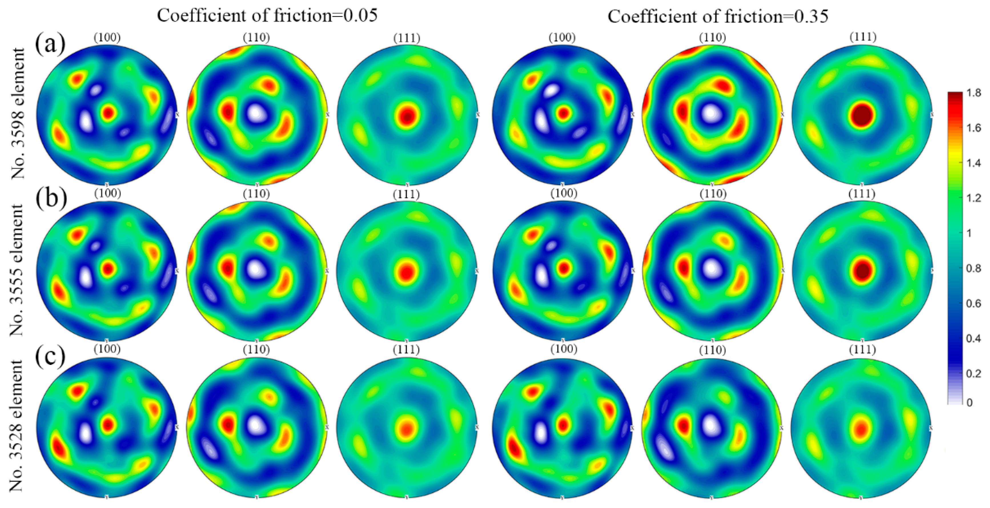 Materials 11 02162 g009