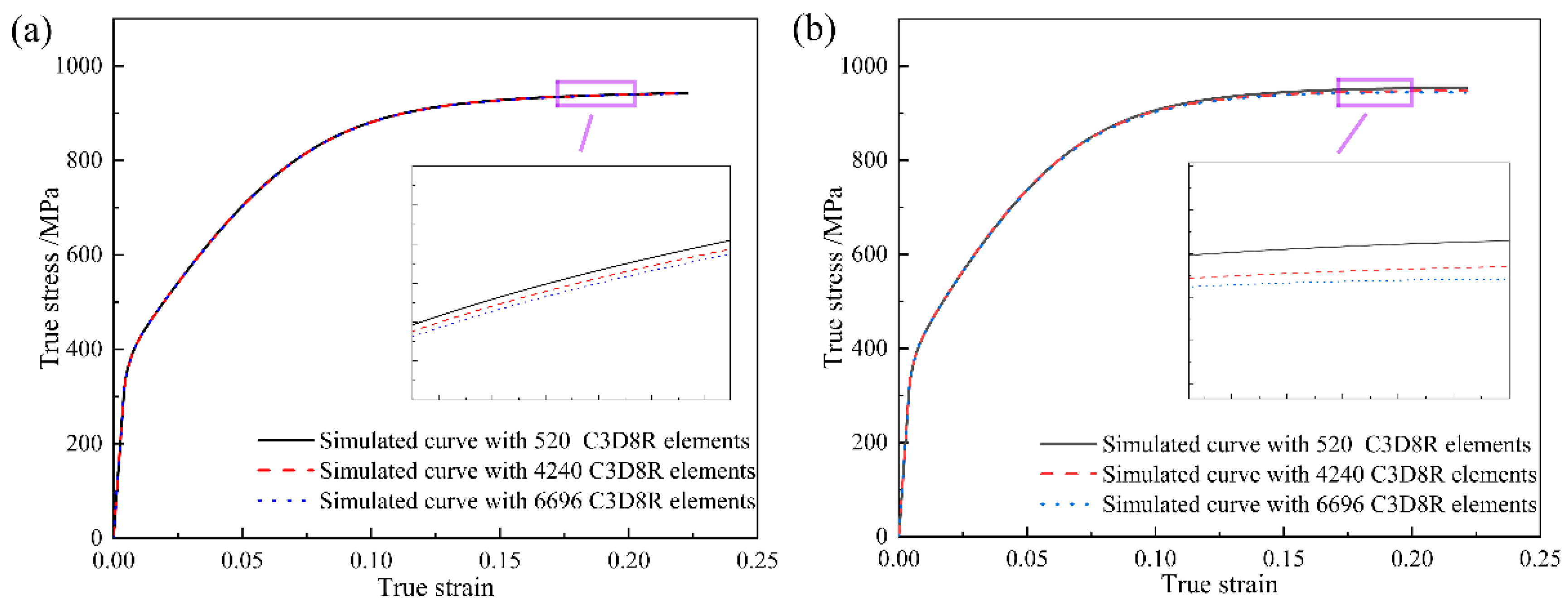 Materials 11 02162 g0a1
