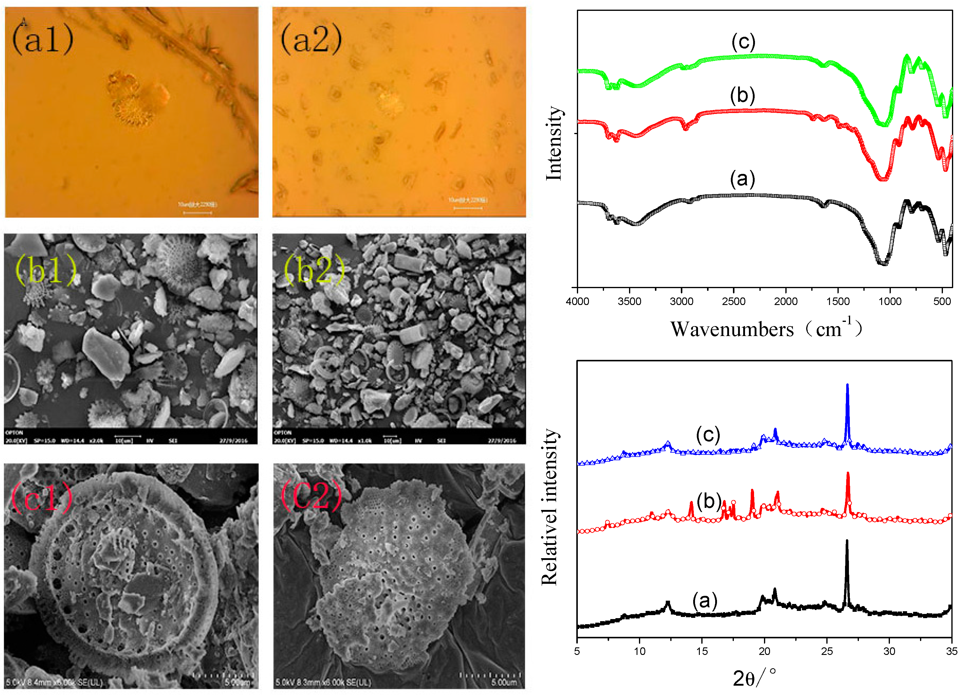 Materials 11 02172 g002