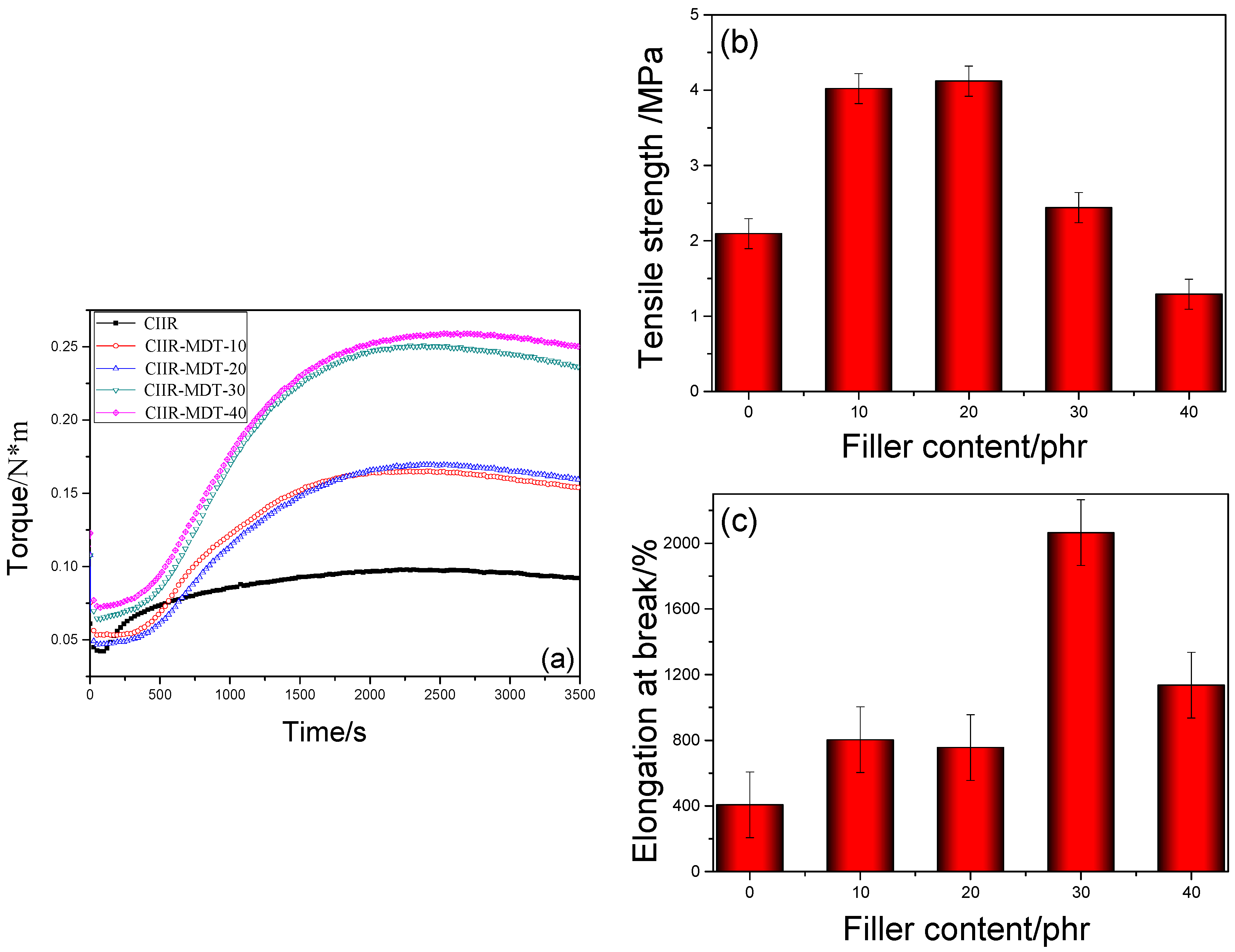 Materials 11 02172 g004