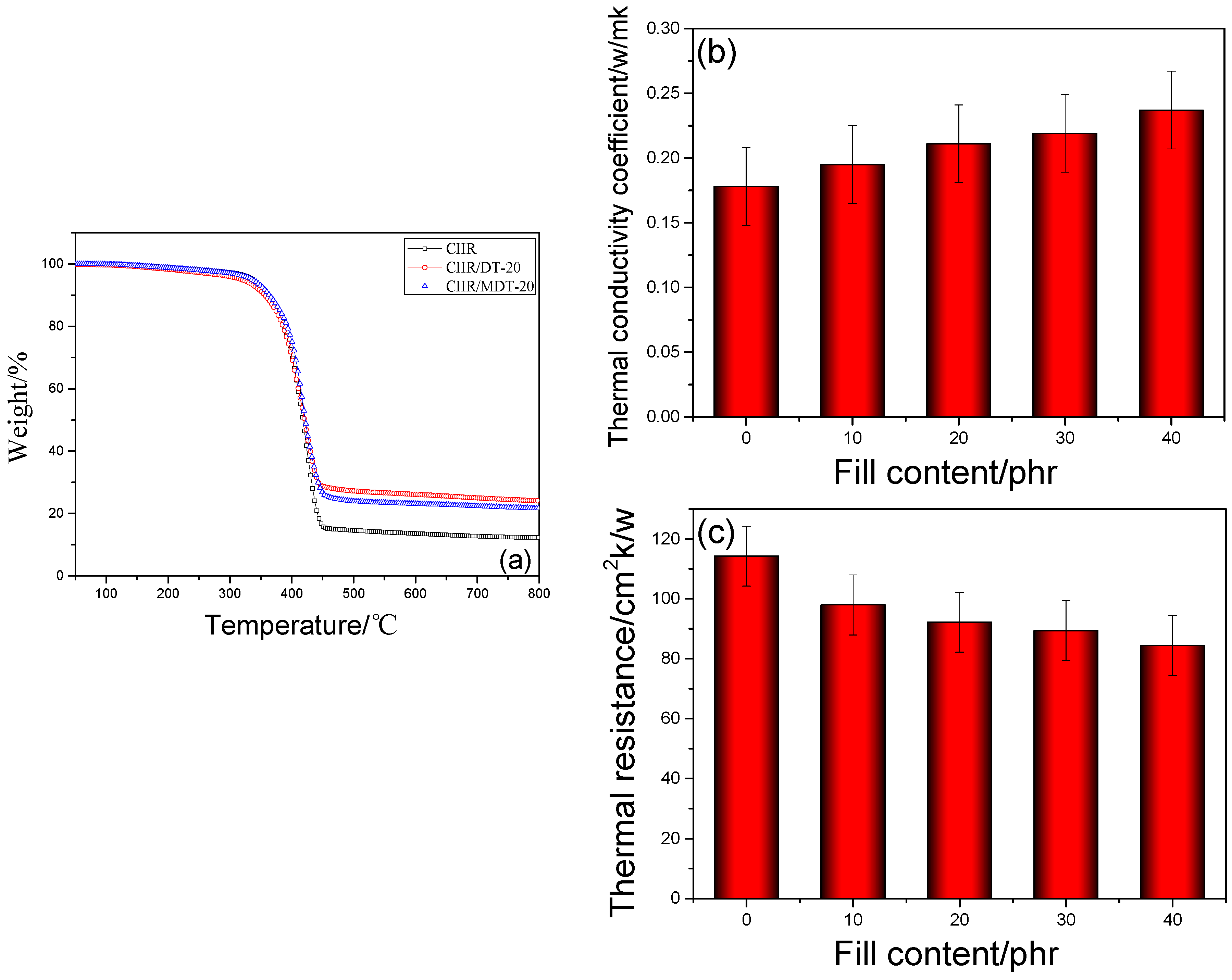 Materials 11 02172 g005