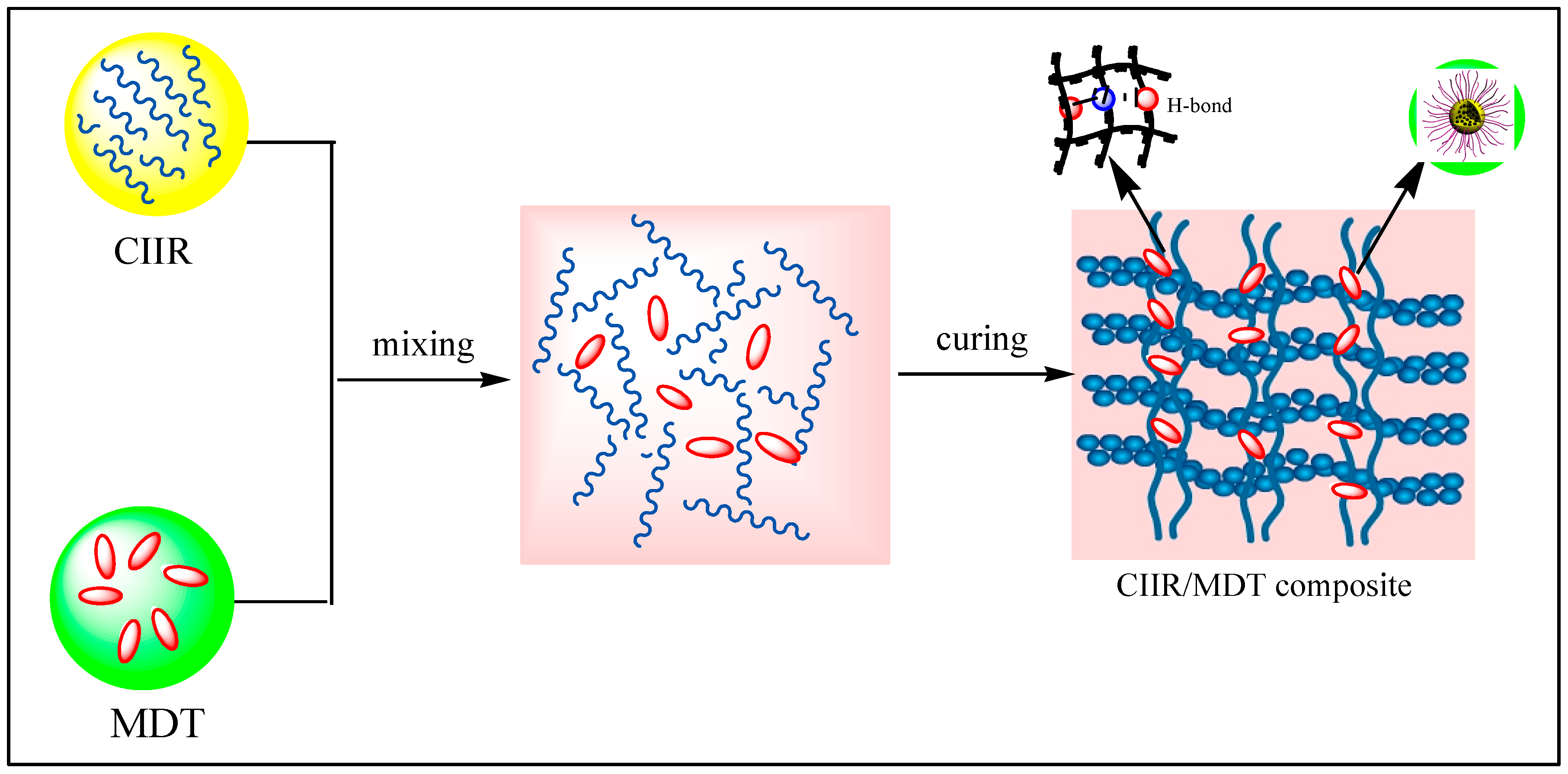 Materials 11 02172 g009