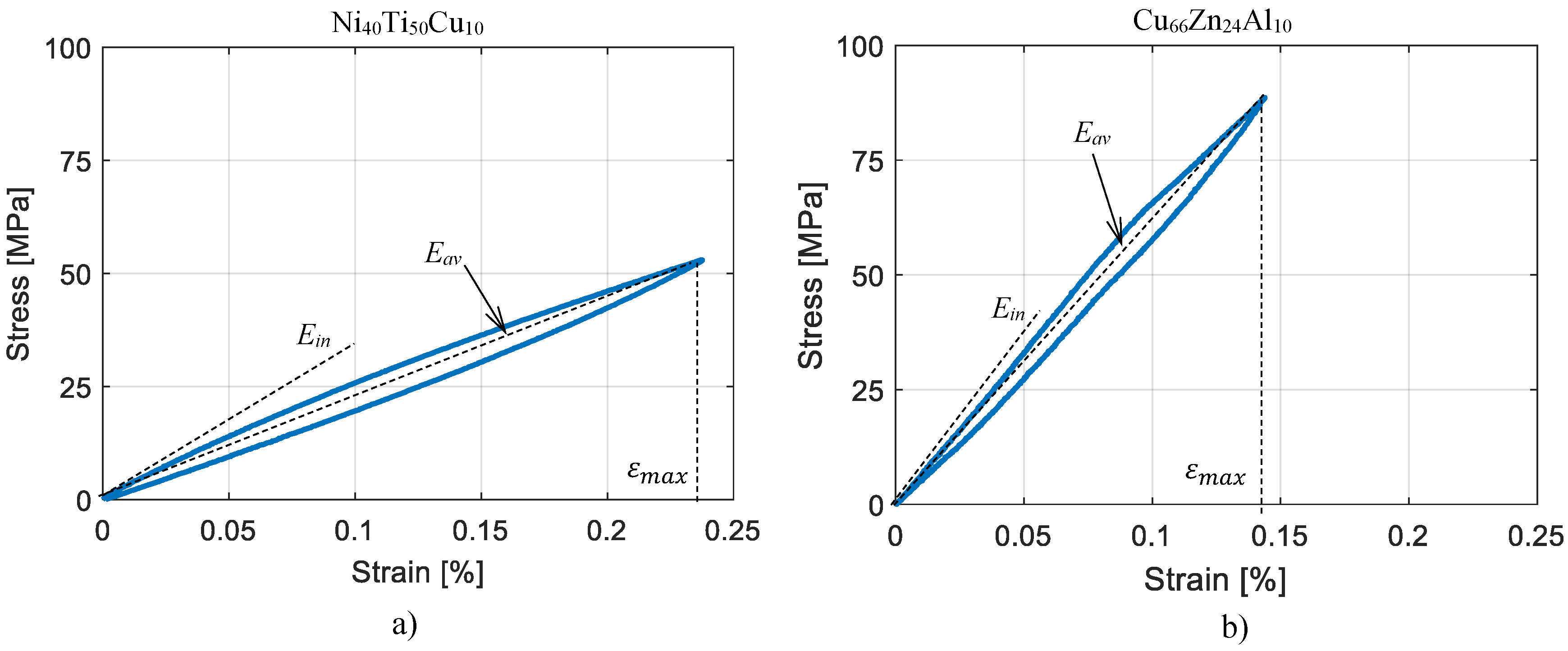 Materials 11 02178 g006