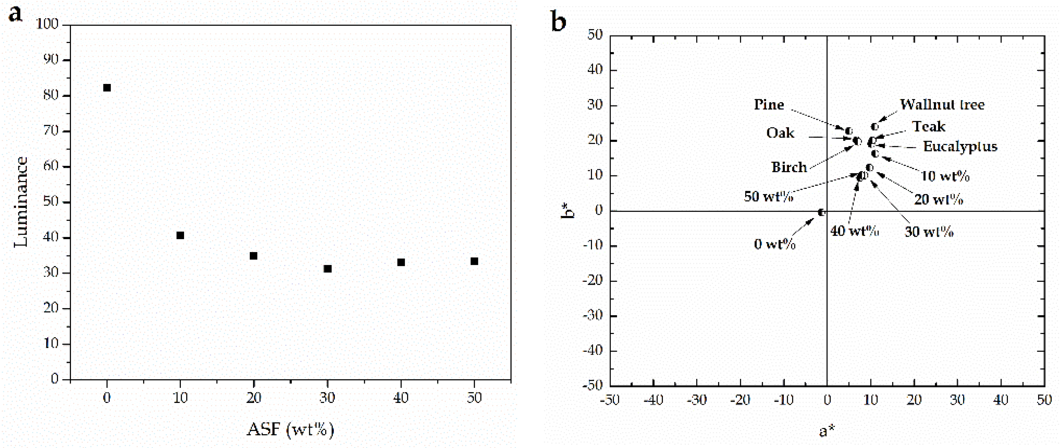 Materials 11 02179 g002