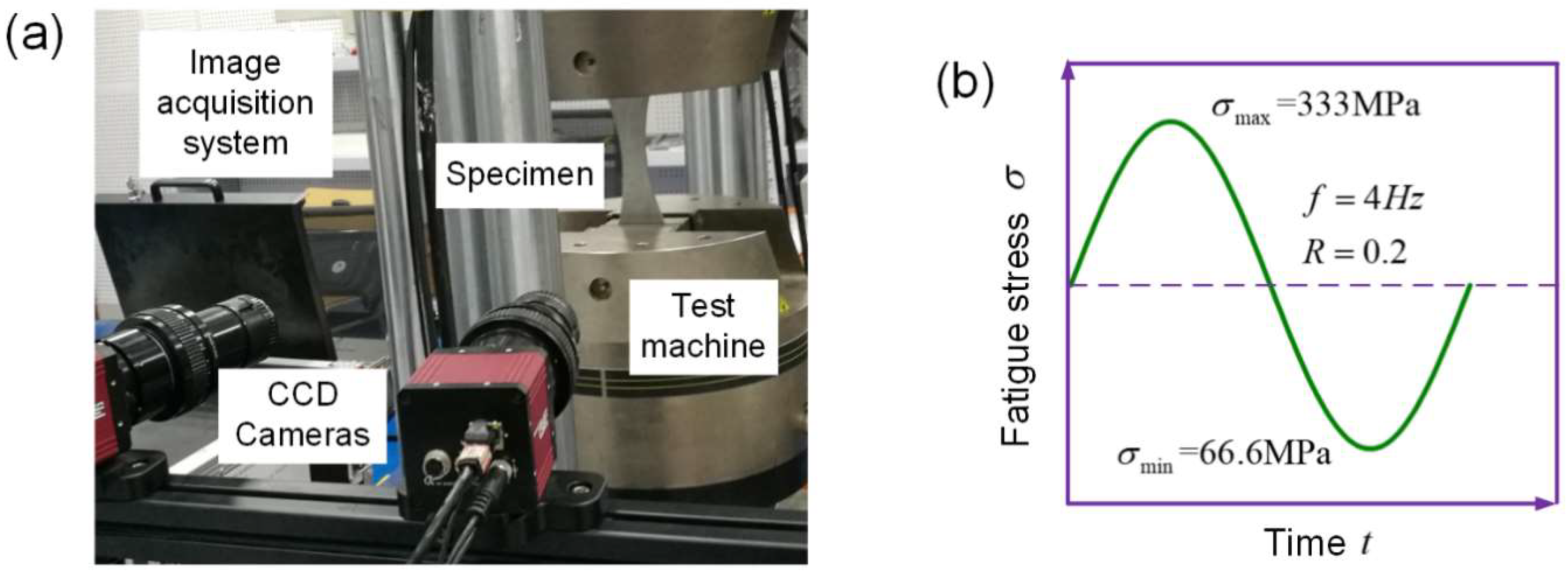 Materials 11 02243 g003