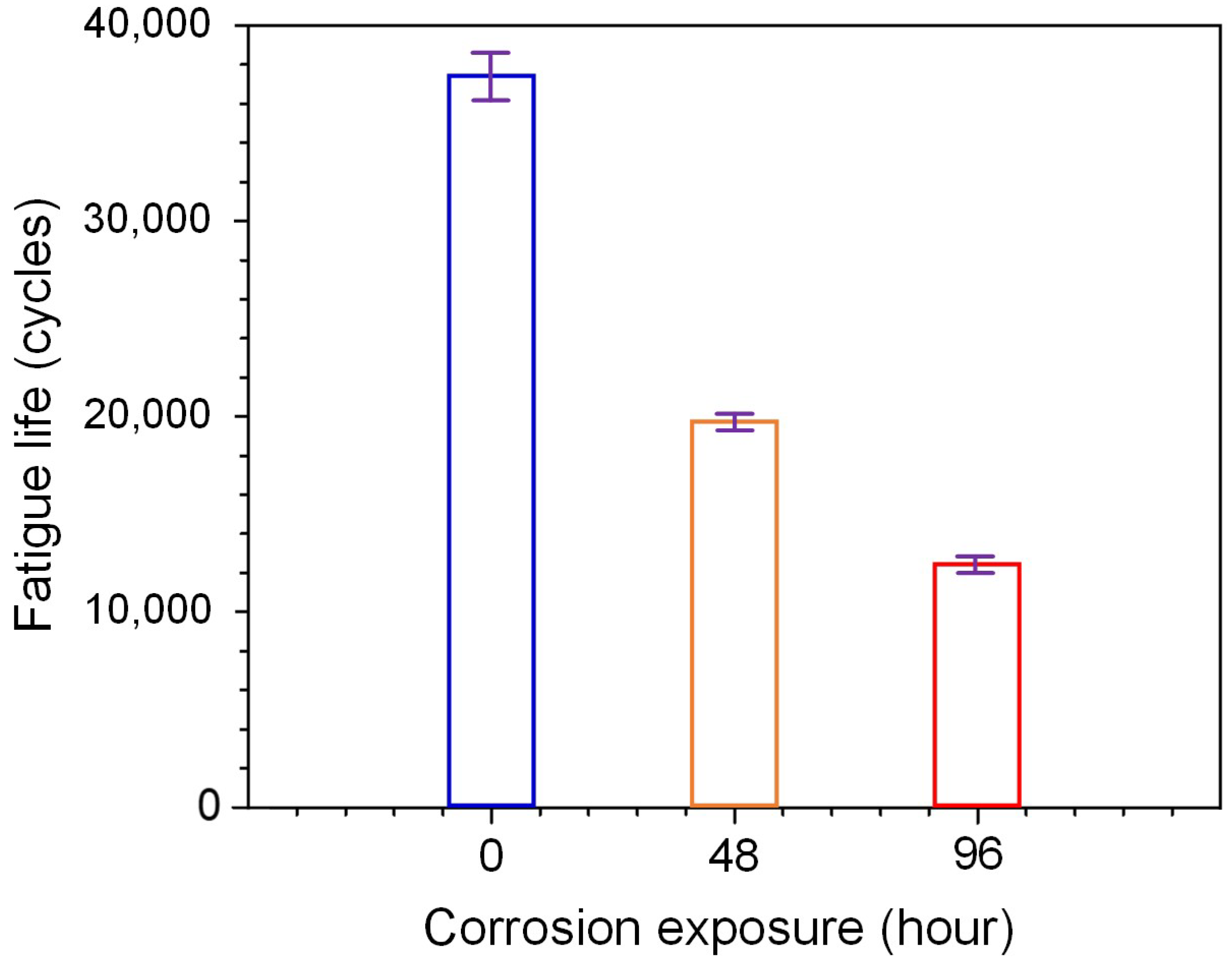 Materials 11 02243 g004