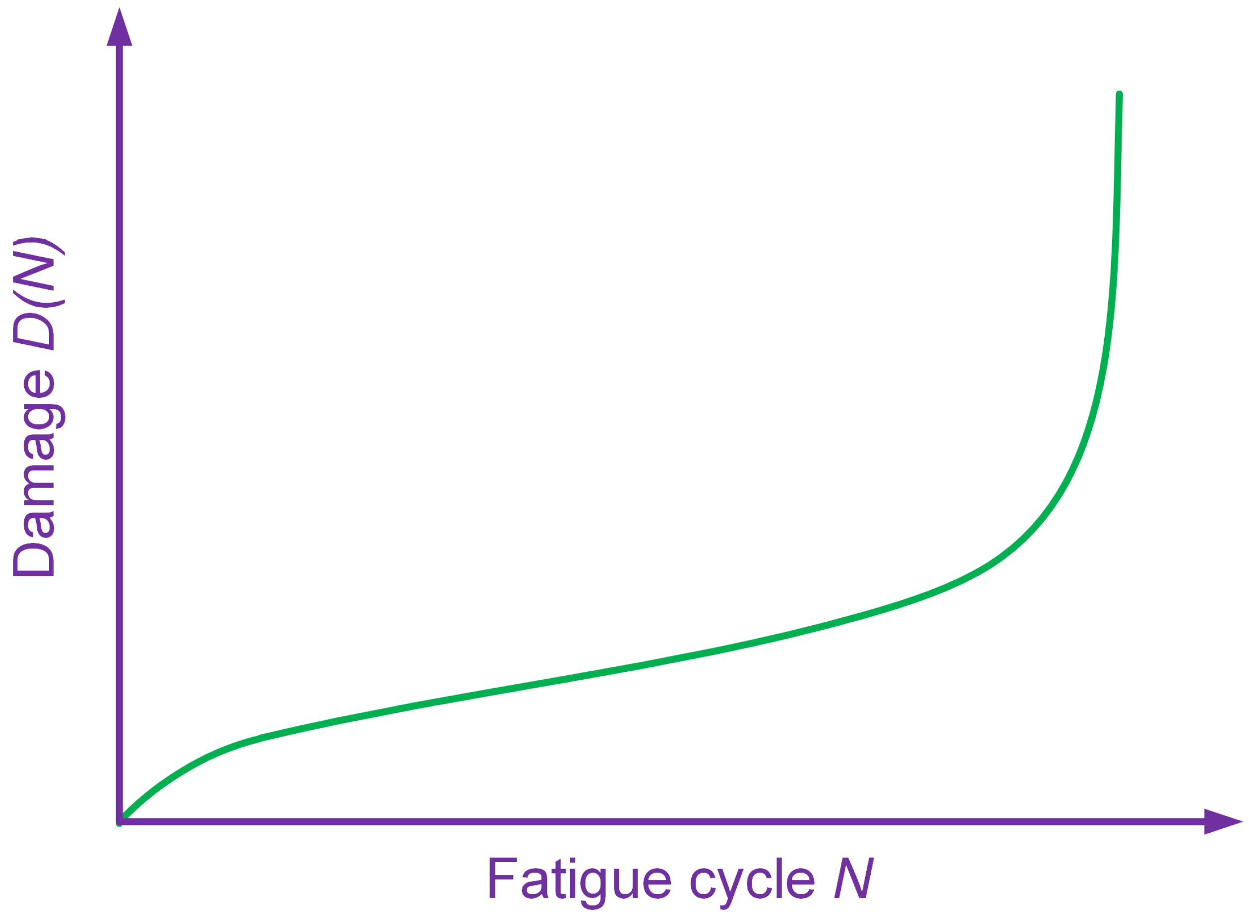 Materials 11 02243 g005