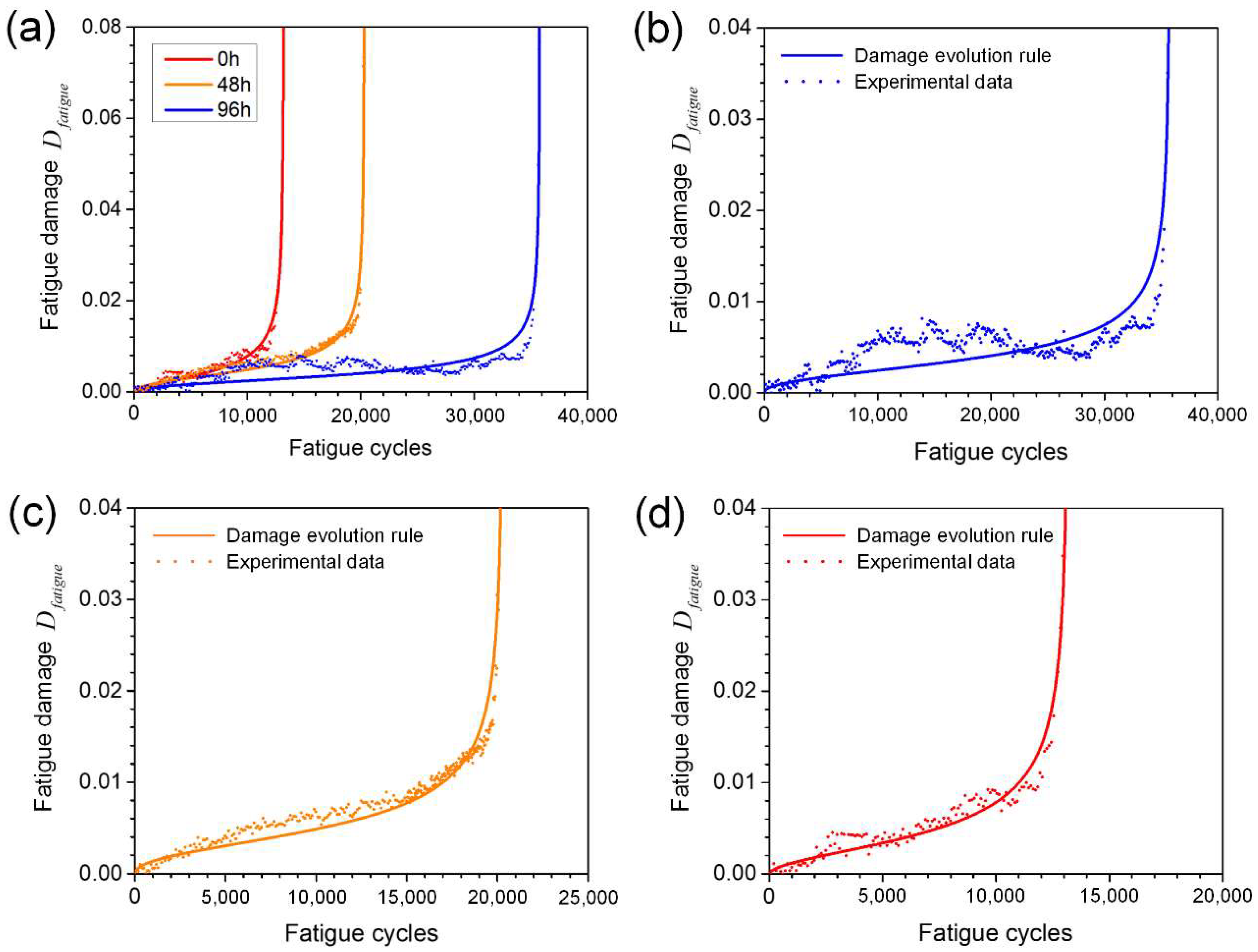 Materials 11 02243 g006