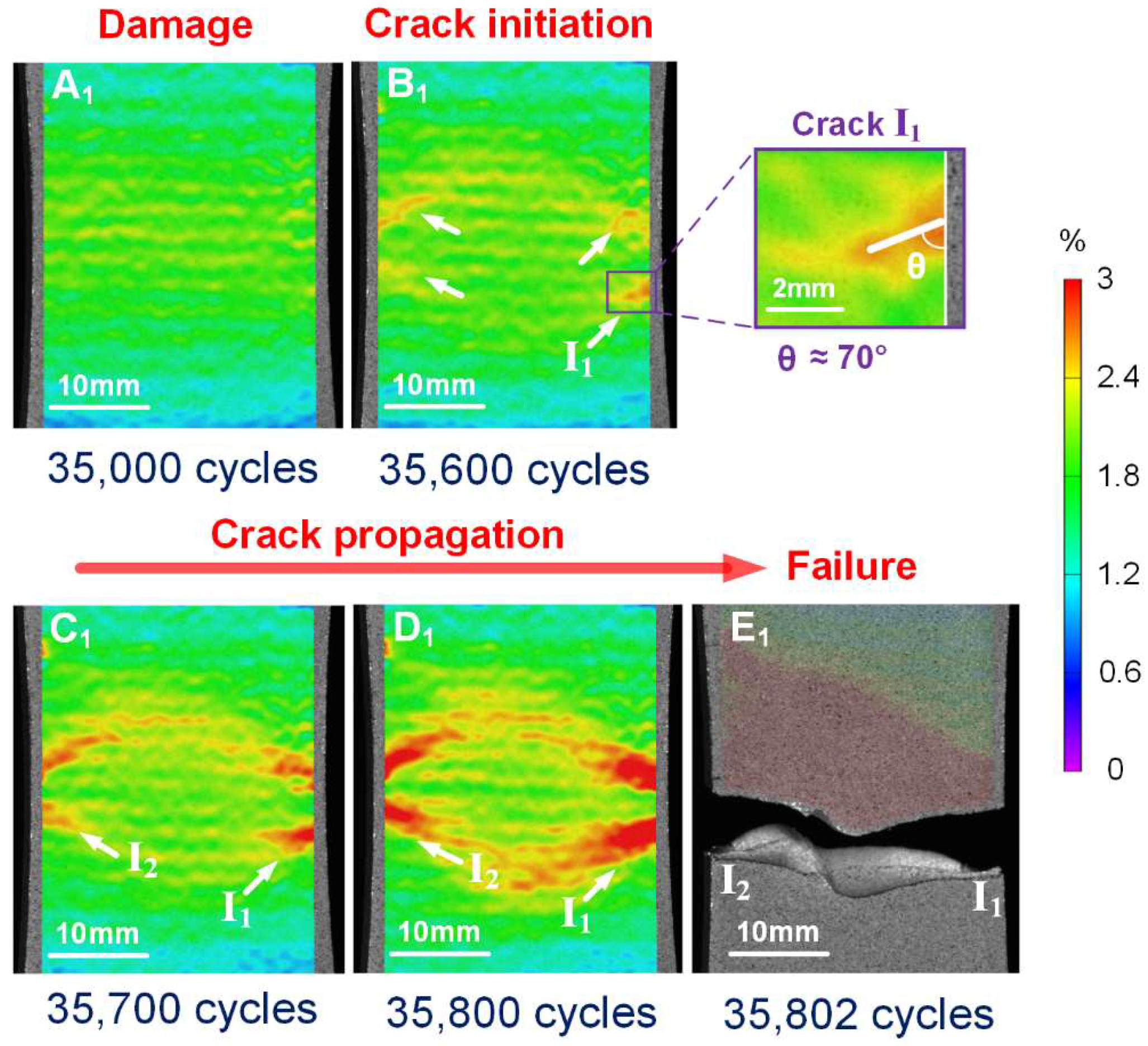 Materials 11 02243 g007