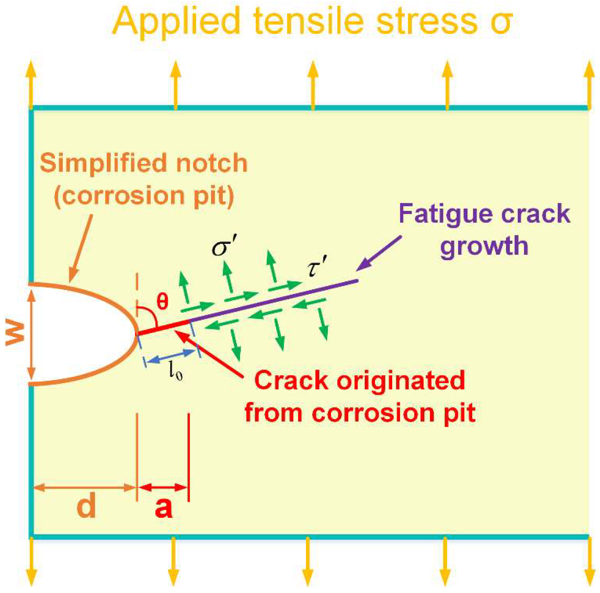 Materials 11 02243 g013