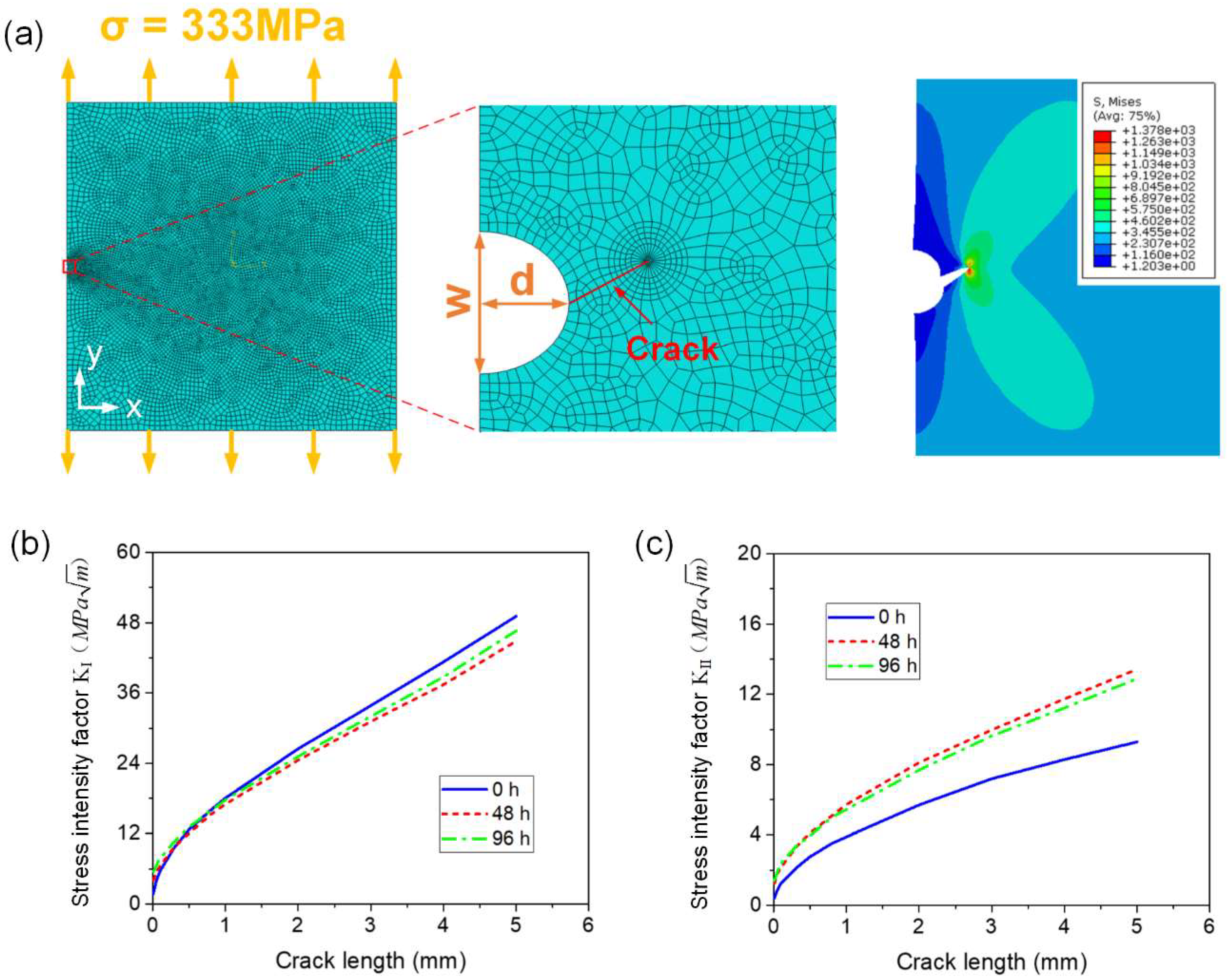 Materials 11 02243 g015