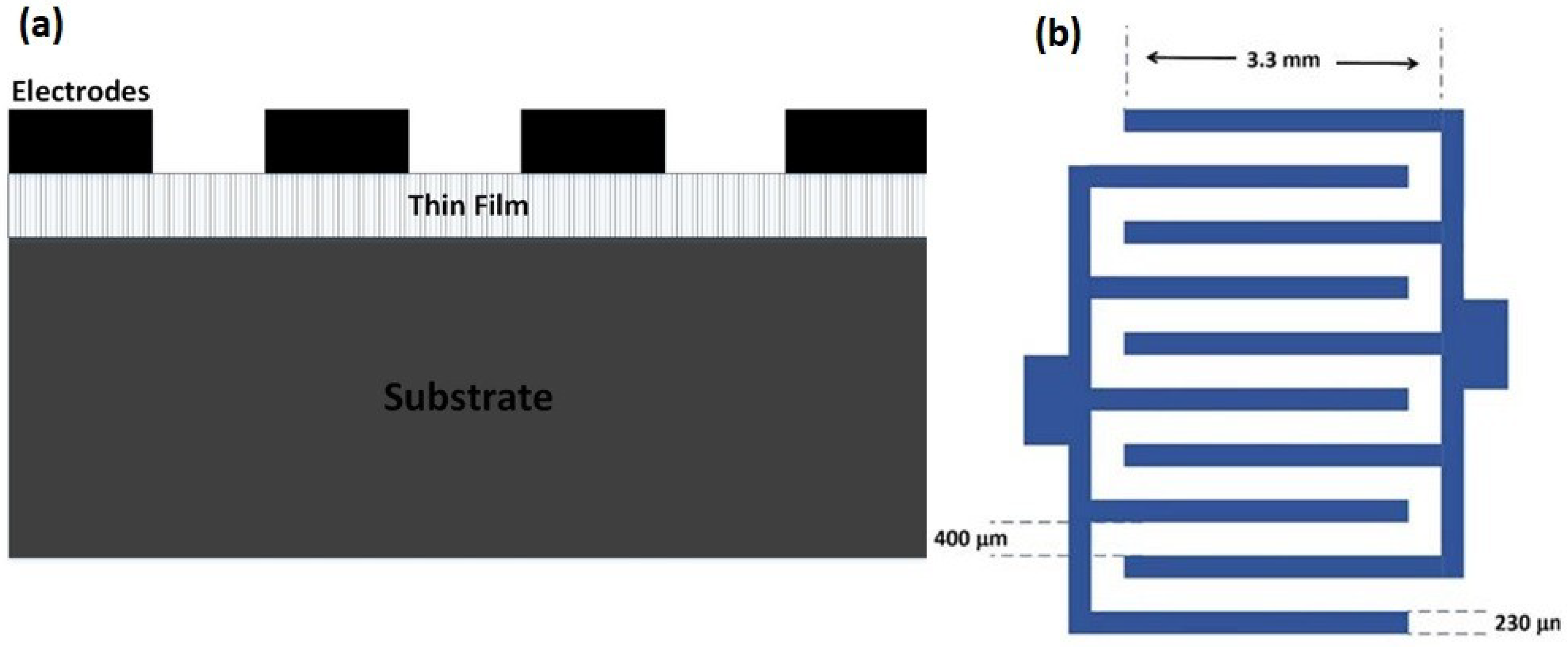 Materials 11 02248 g001