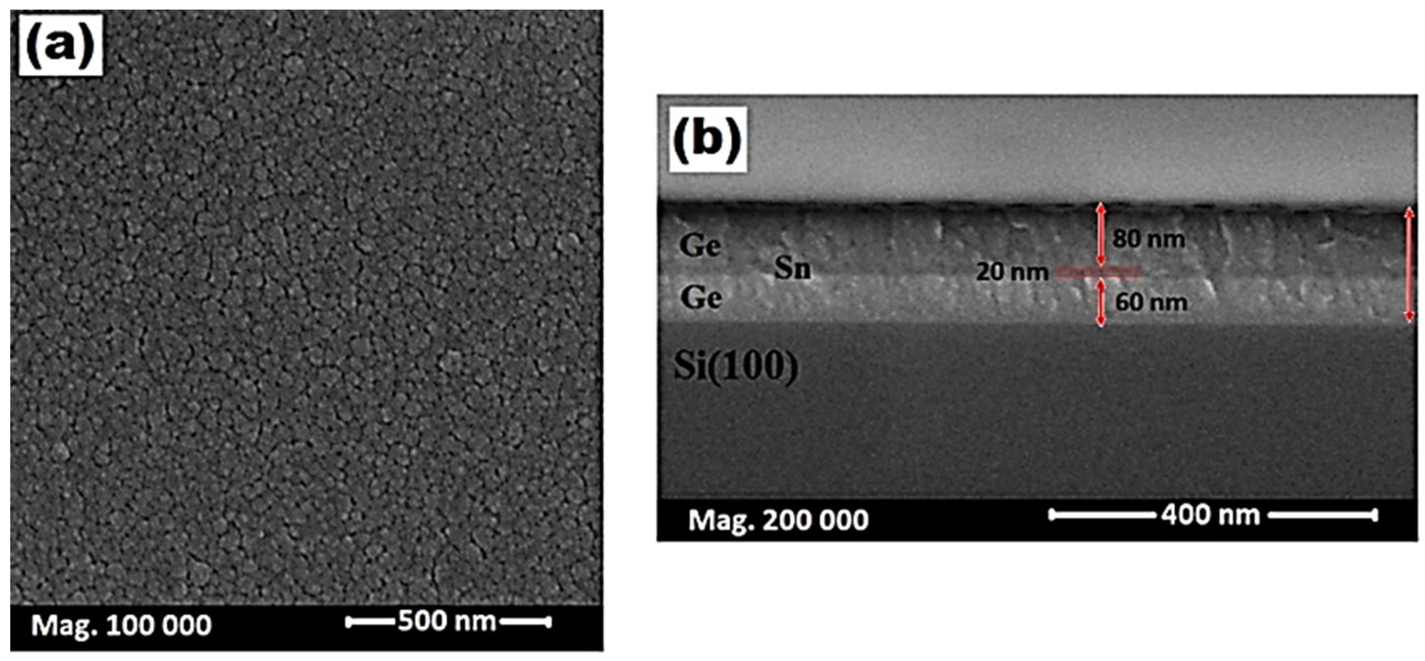 Materials 11 02248 g004