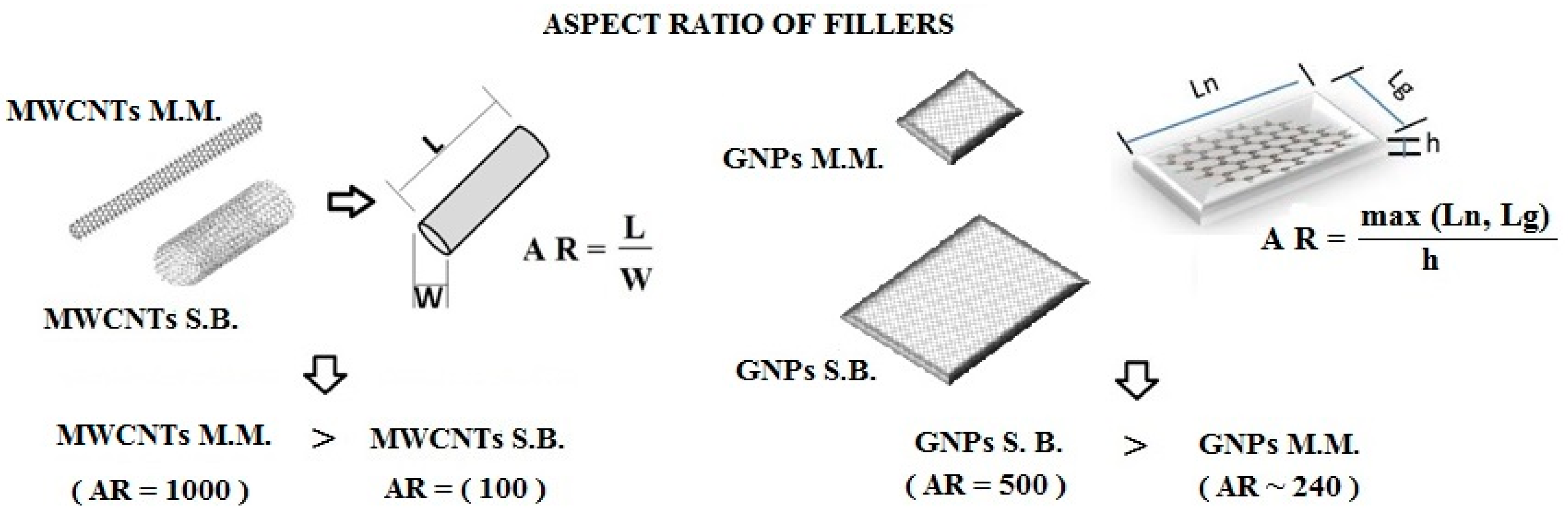 Materials 11 02256 g004