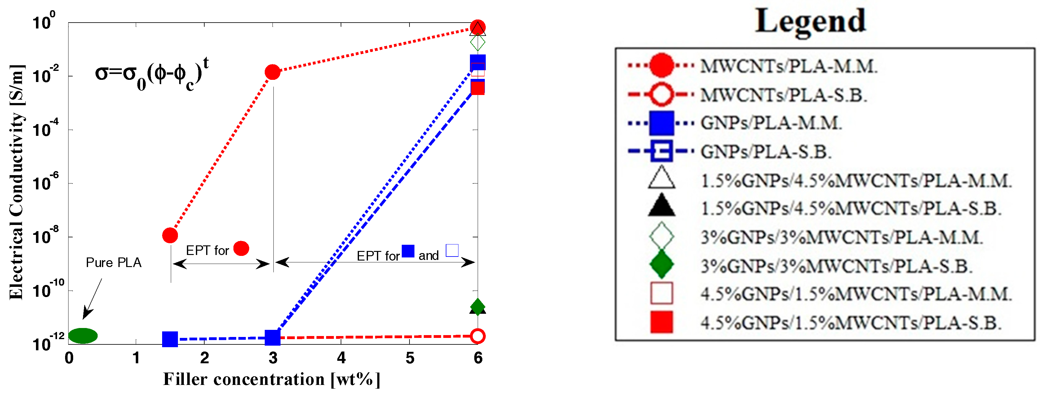 Materials 11 02256 g005